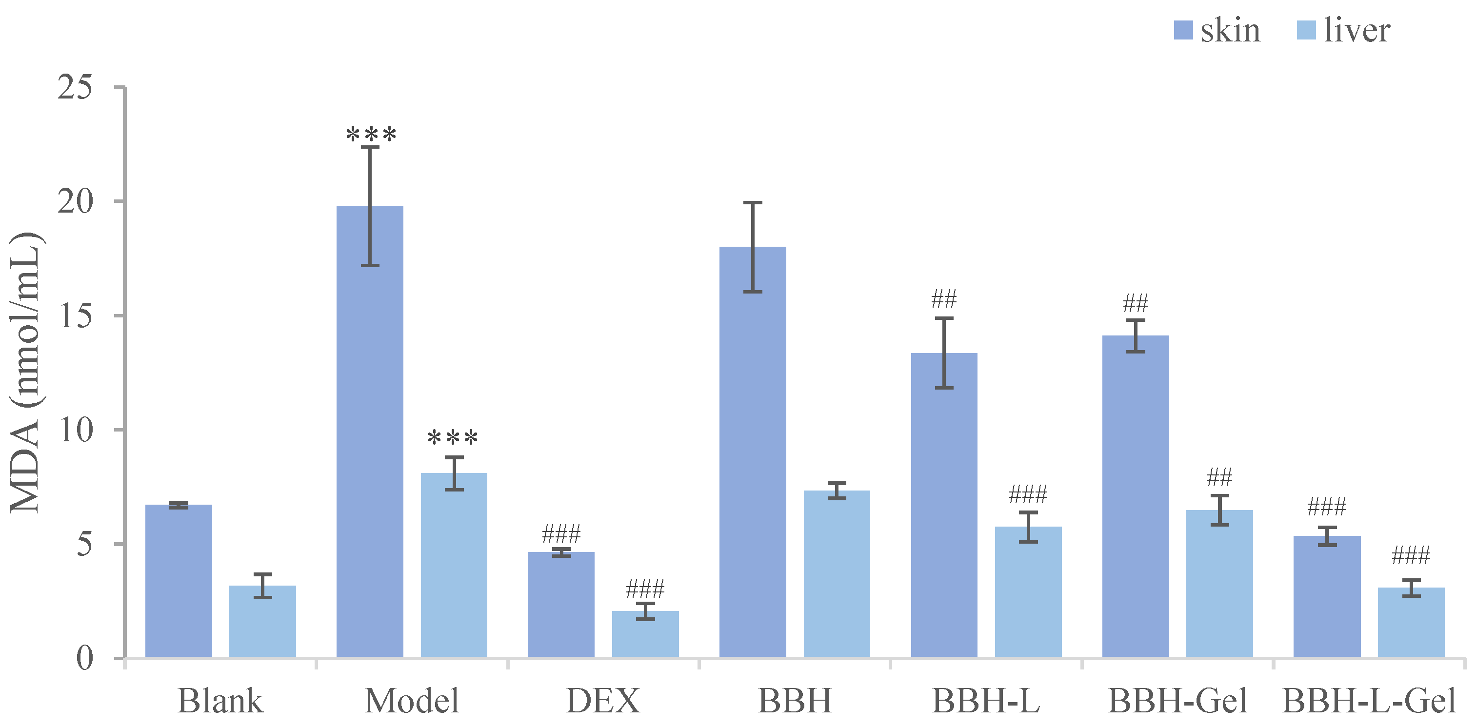 Molecules 29 01566 g010