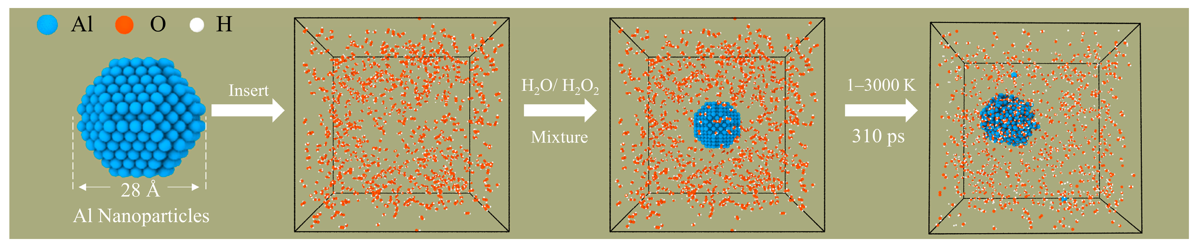 Molecules 29 01567 g001