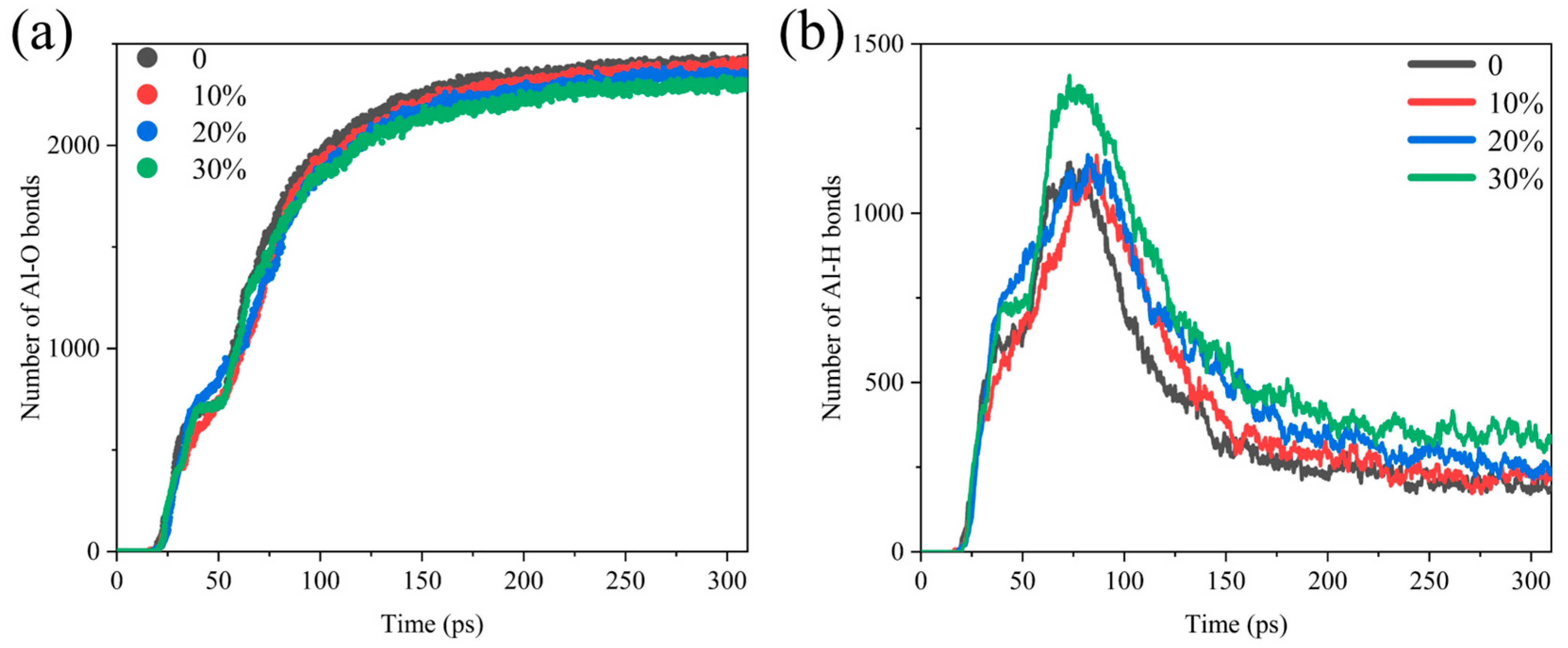 Molecules 29 01567 g002