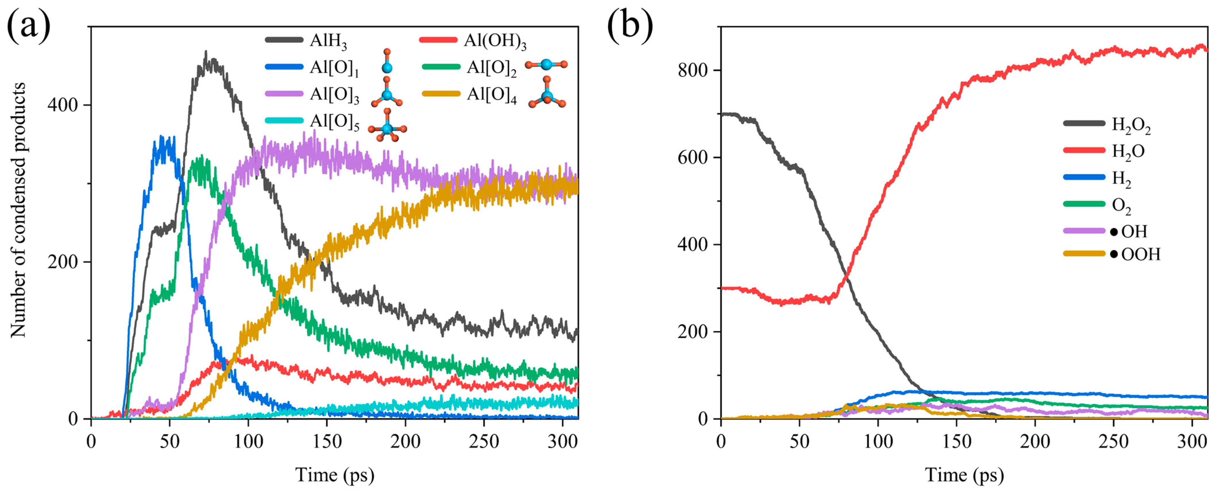 Molecules 29 01567 g003
