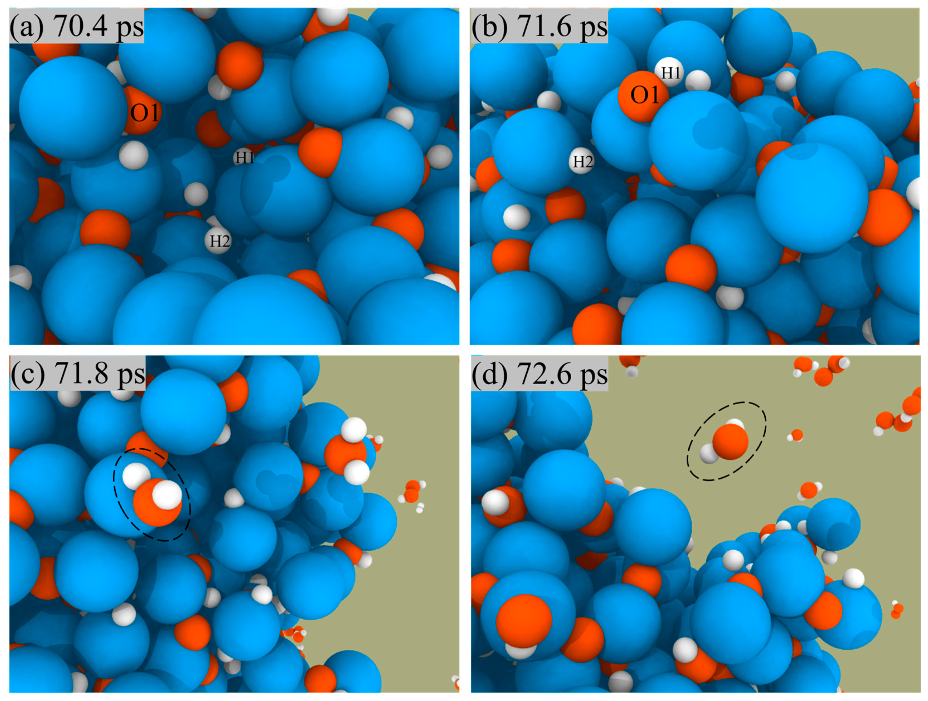 Molecules 29 01567 g006