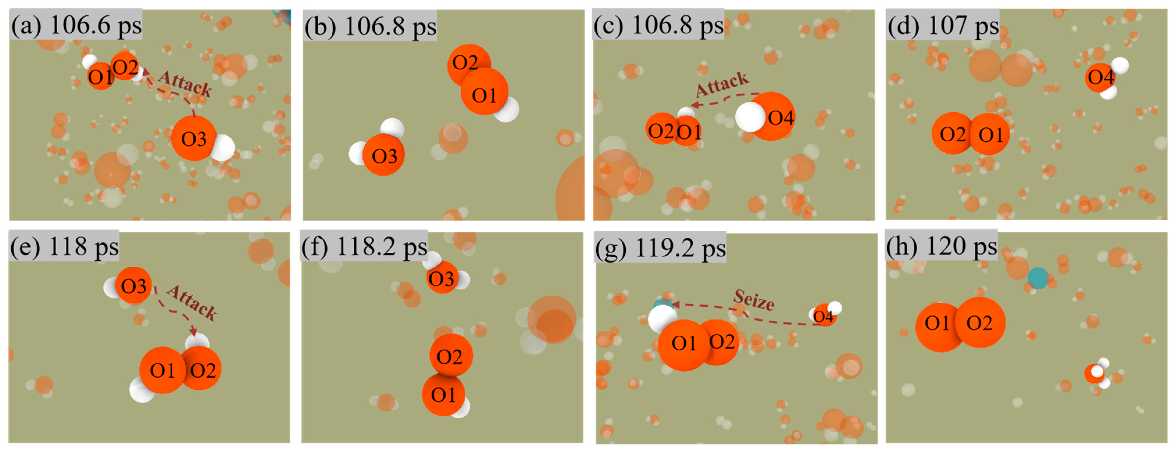 Molecules 29 01567 g008