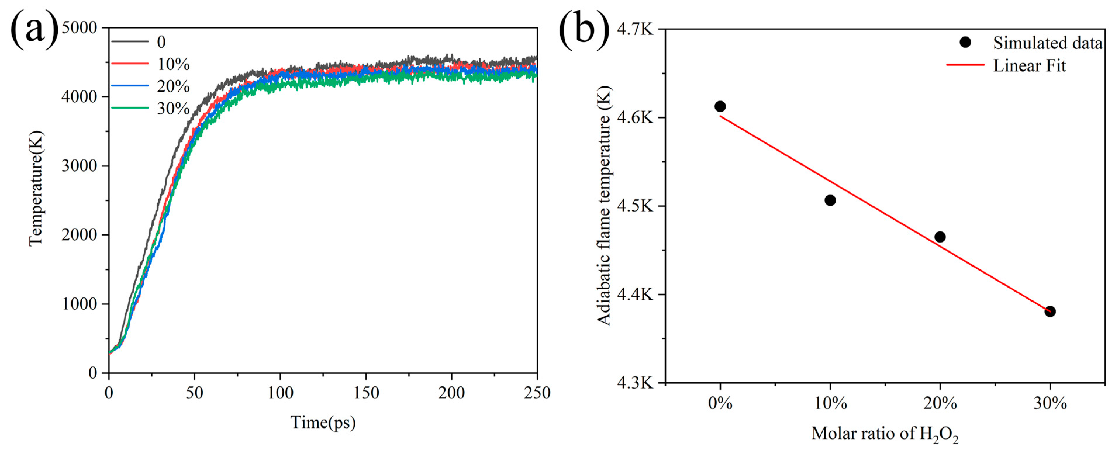 Molecules 29 01567 g009