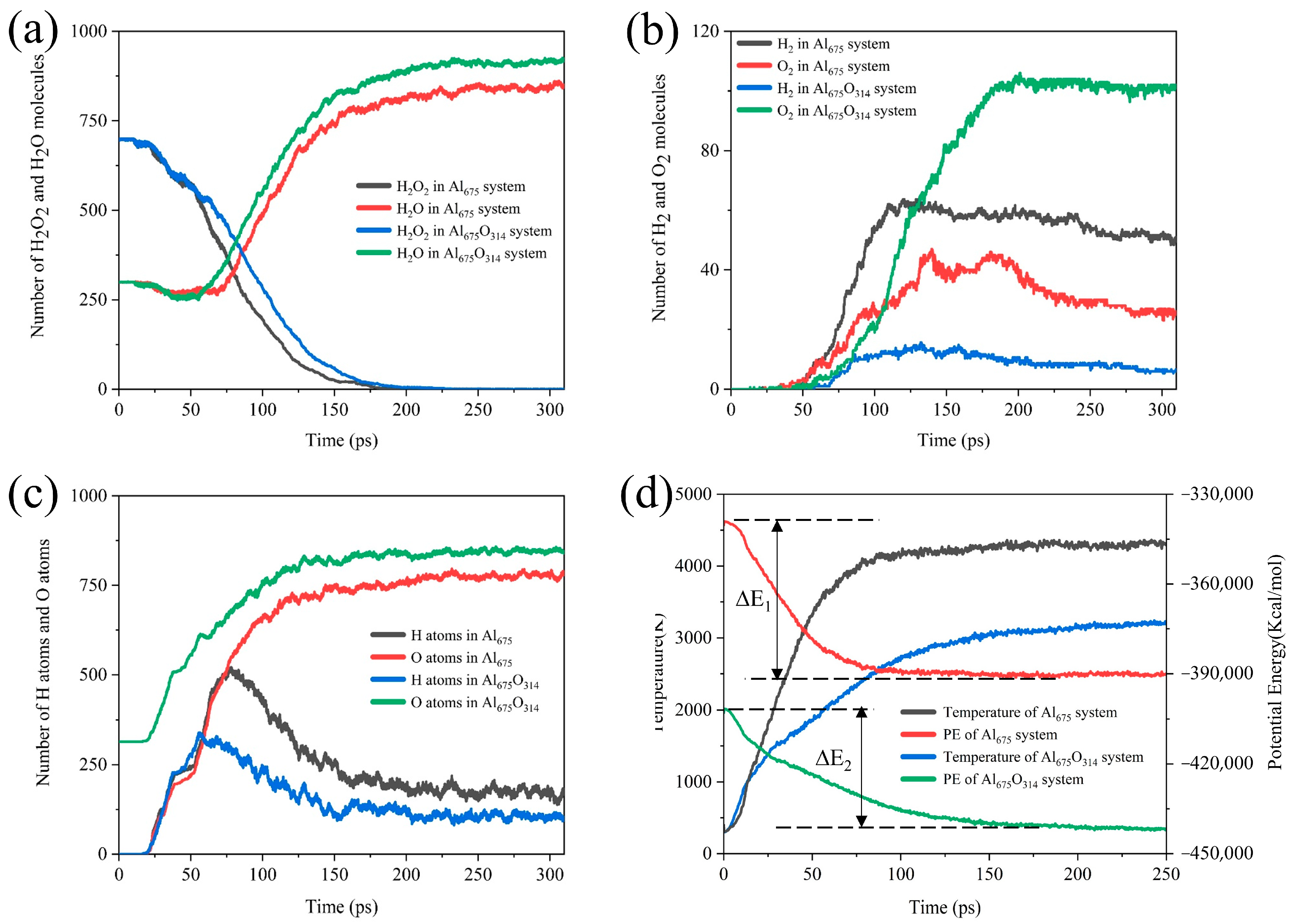 Molecules 29 01567 g011