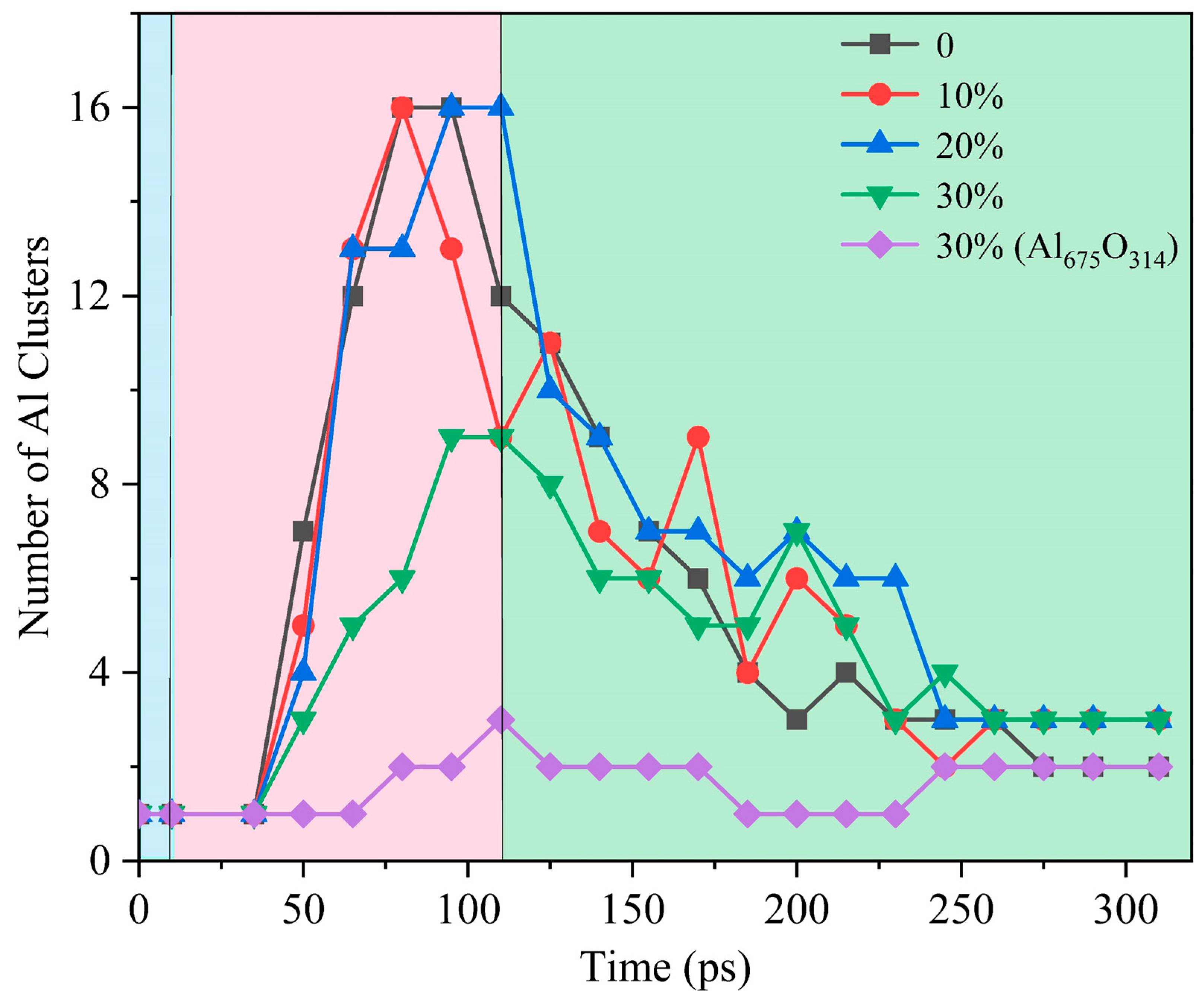 Molecules 29 01567 g013