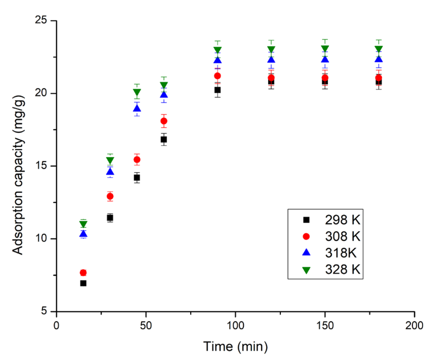 Molecules 29 01578 g002