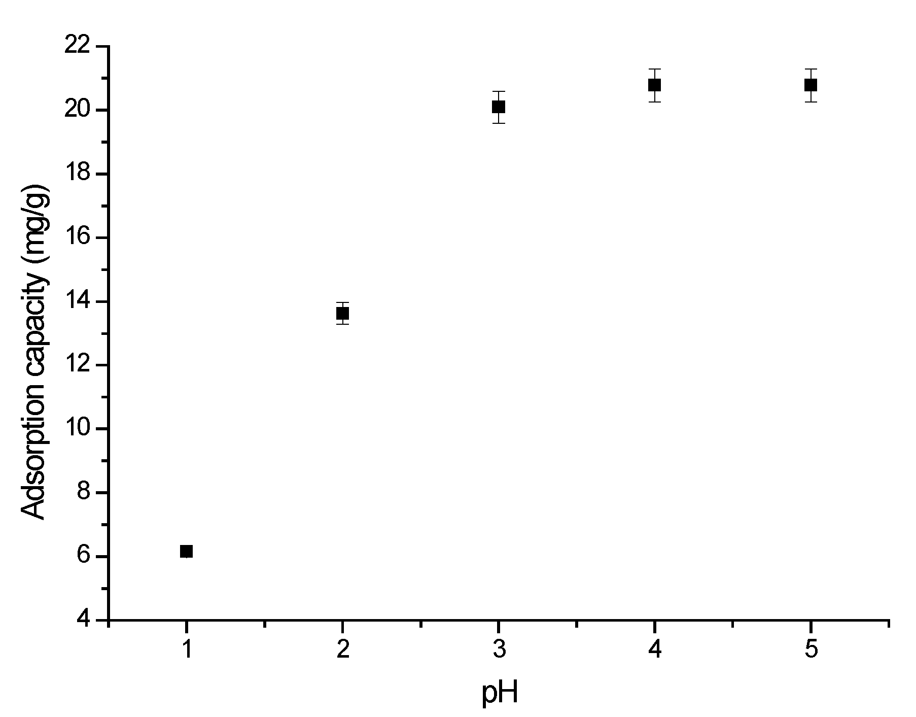 Molecules 29 01578 g004