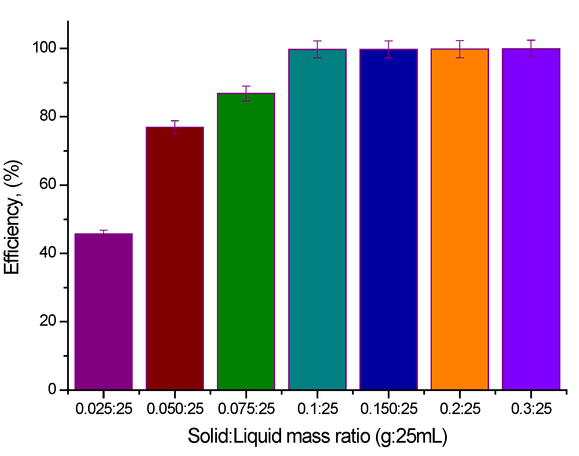 Molecules 29 01578 g005
