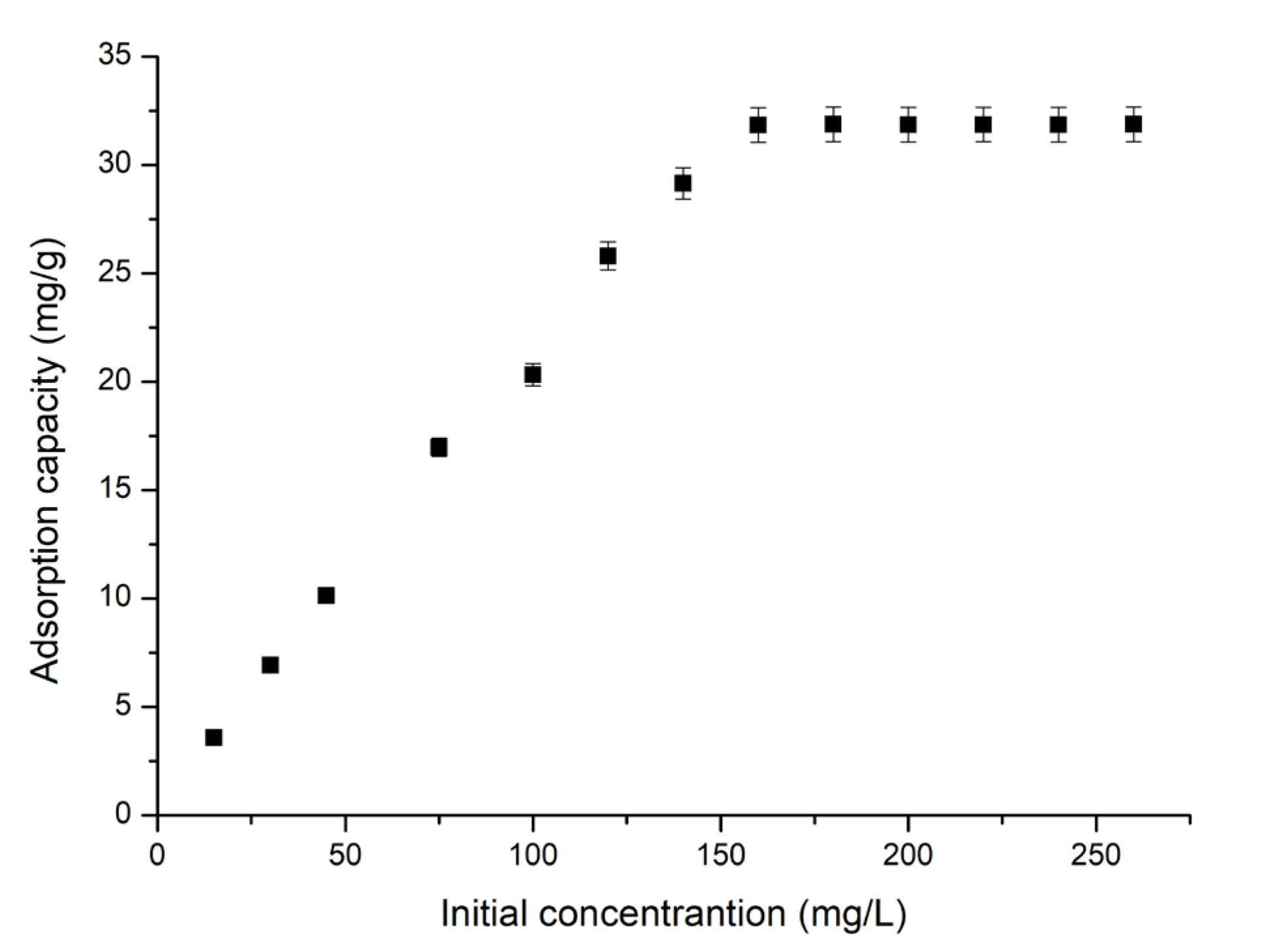 Molecules 29 01578 g006