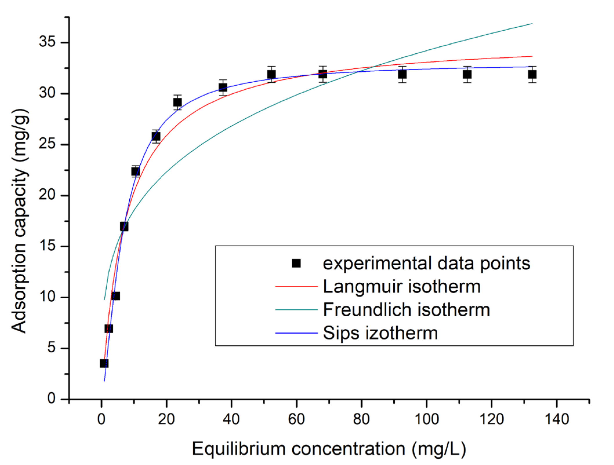 Molecules 29 01578 g007