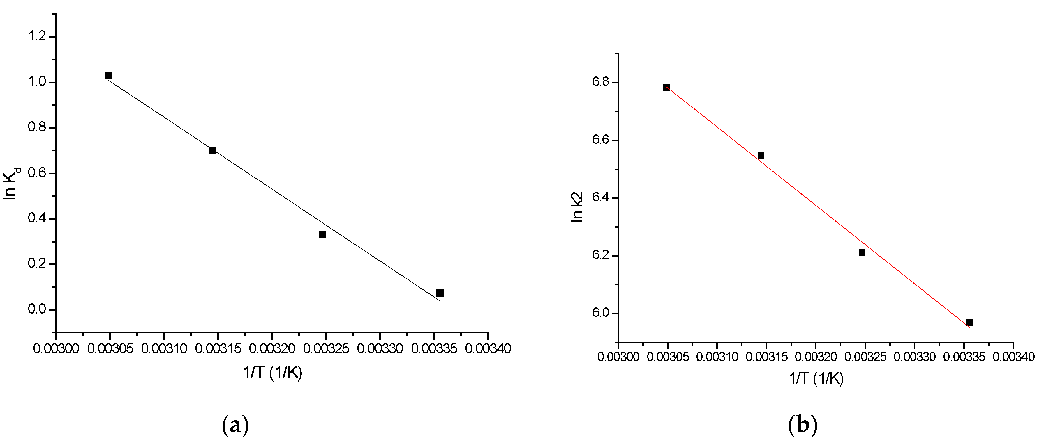 Molecules 29 01578 g008
