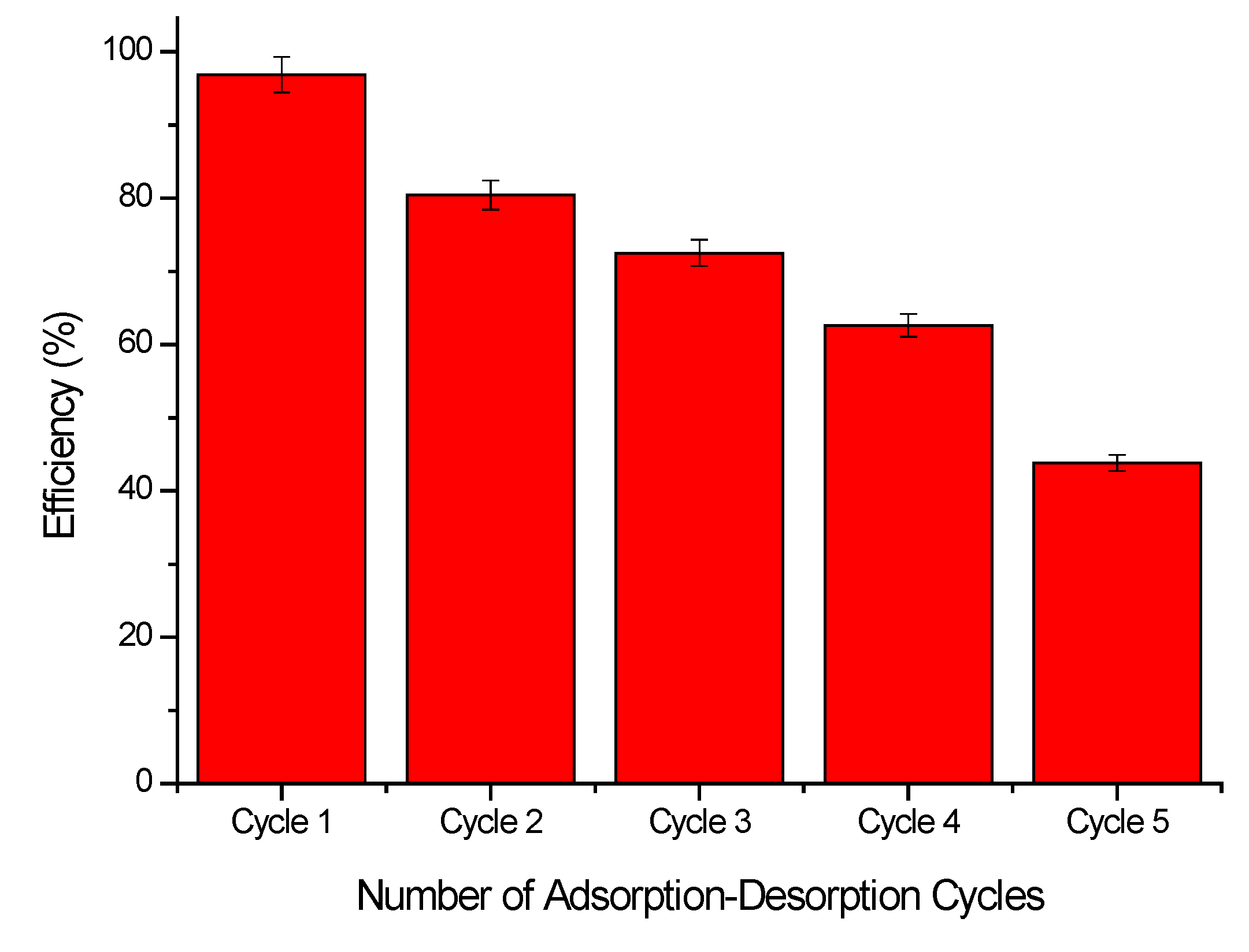 Molecules 29 01578 g009