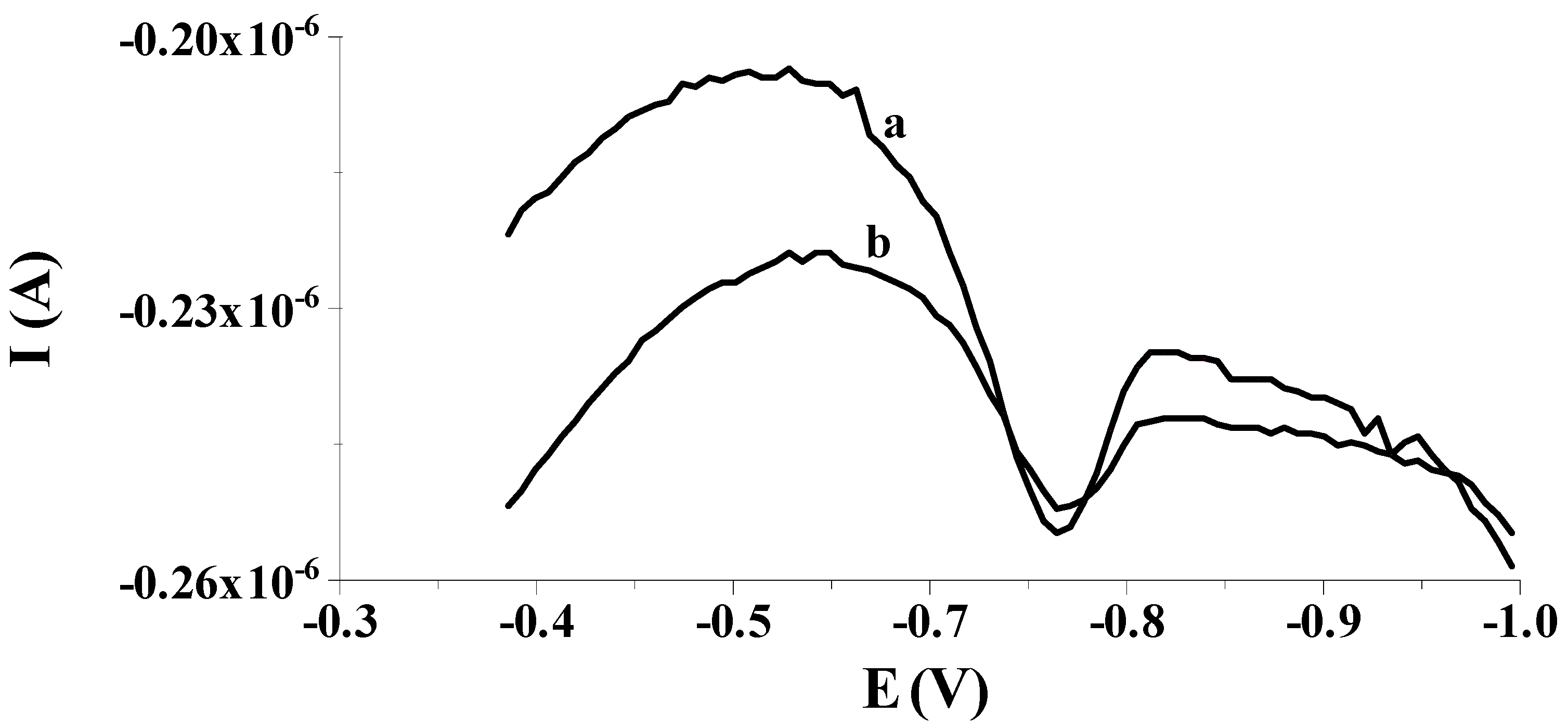 Molecules 29 01583 g001