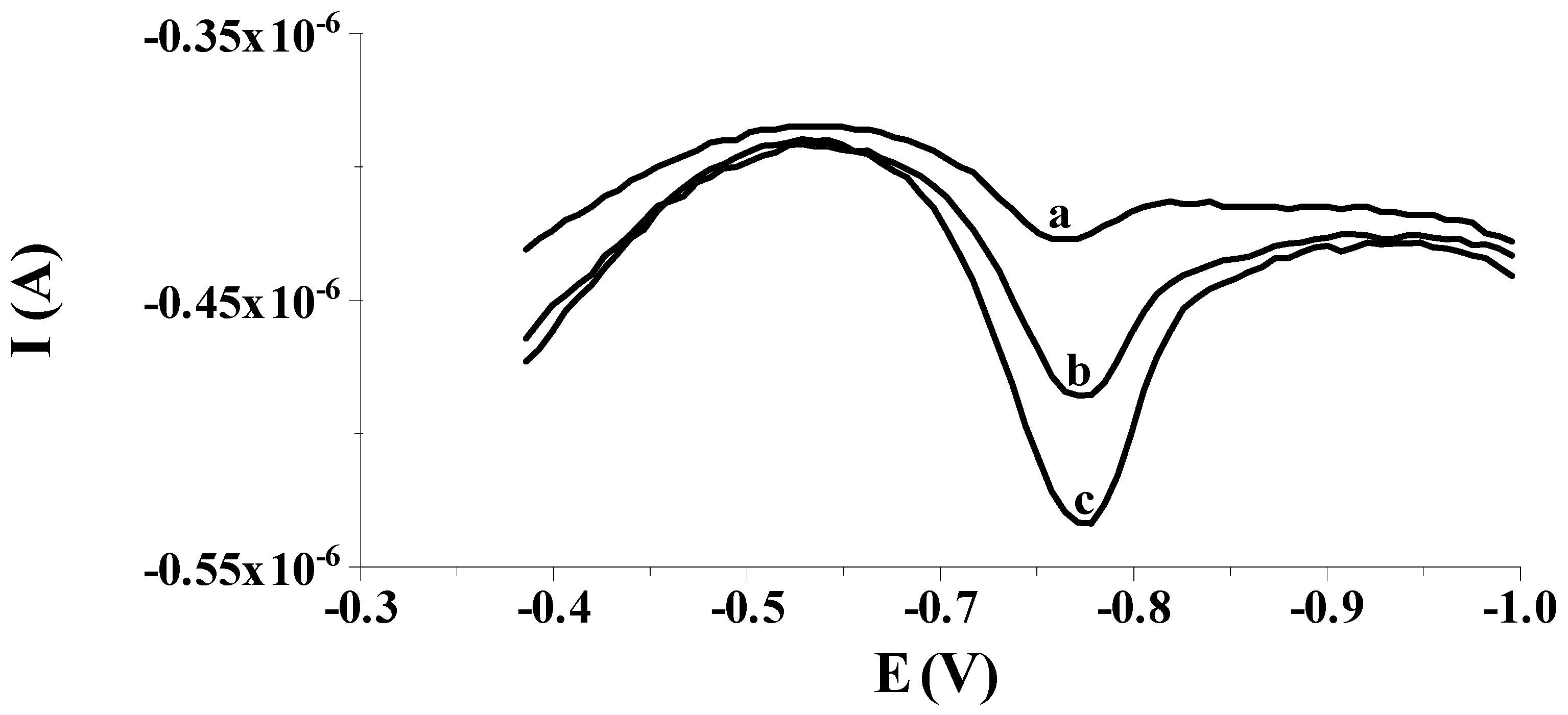 Molecules 29 01583 g006