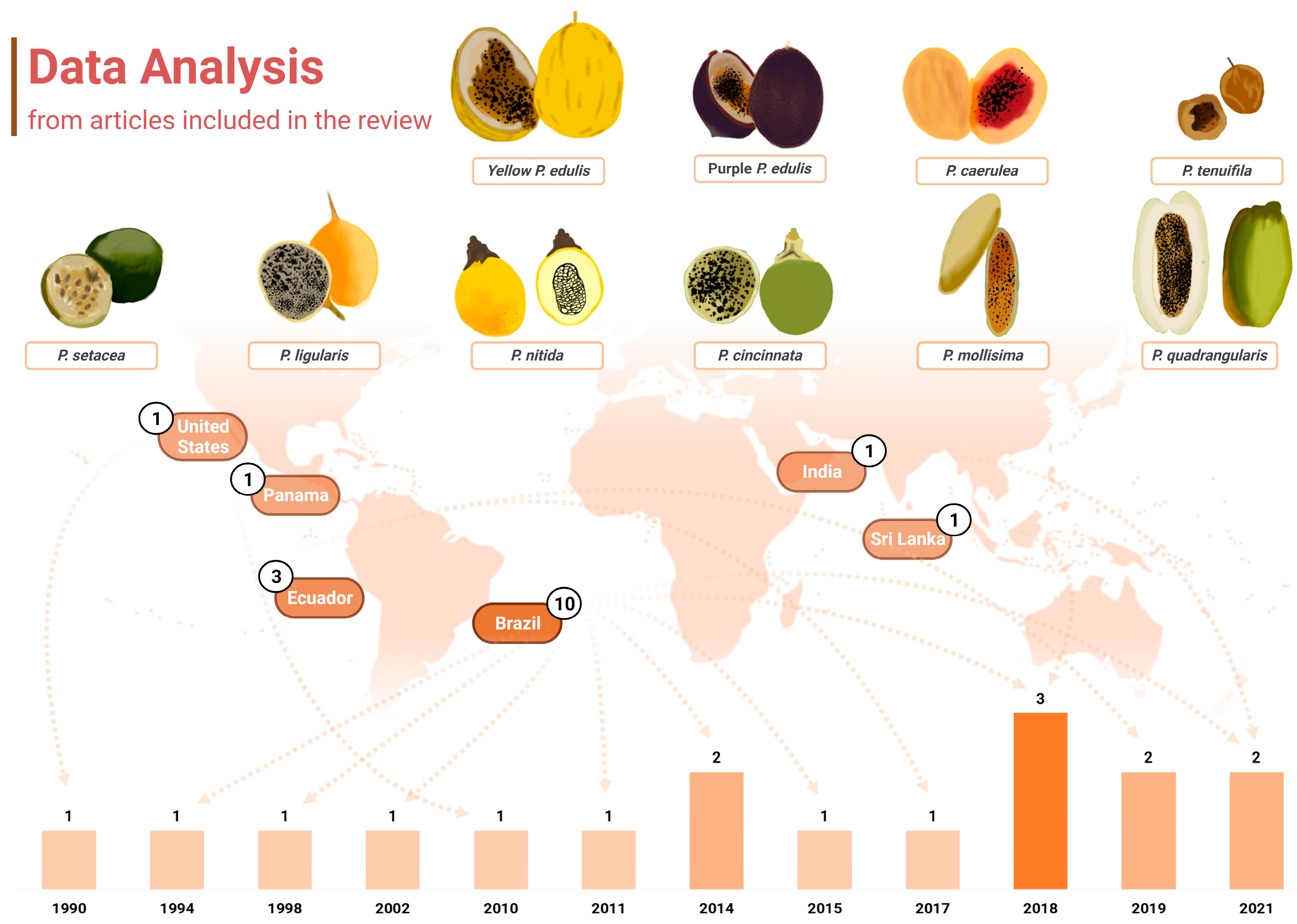 Molecules 29 01585 g002