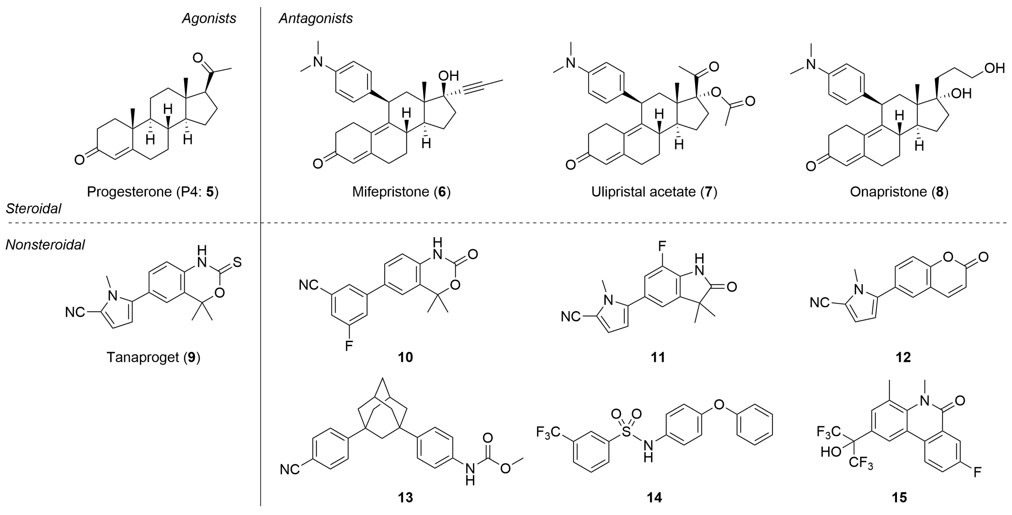 Molecules 29 01587 g002