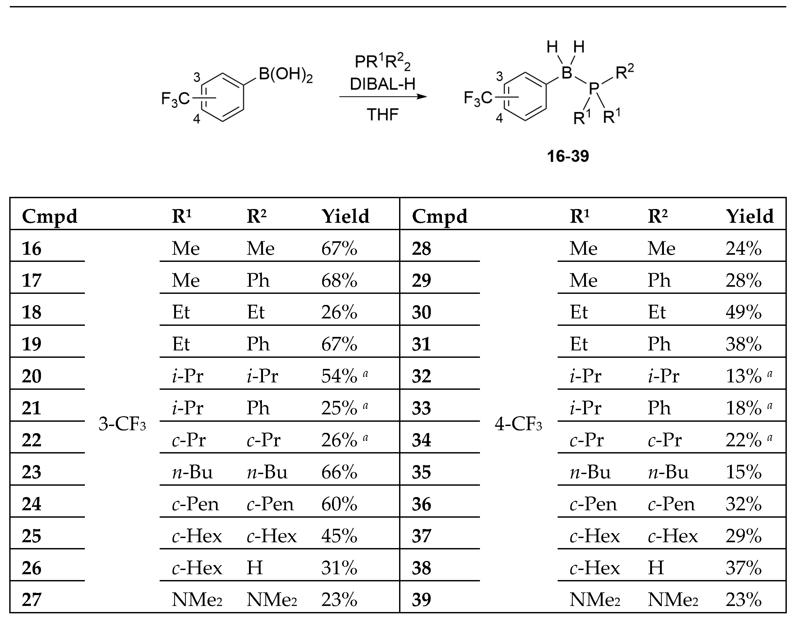 Molecules 29 01587 sch001