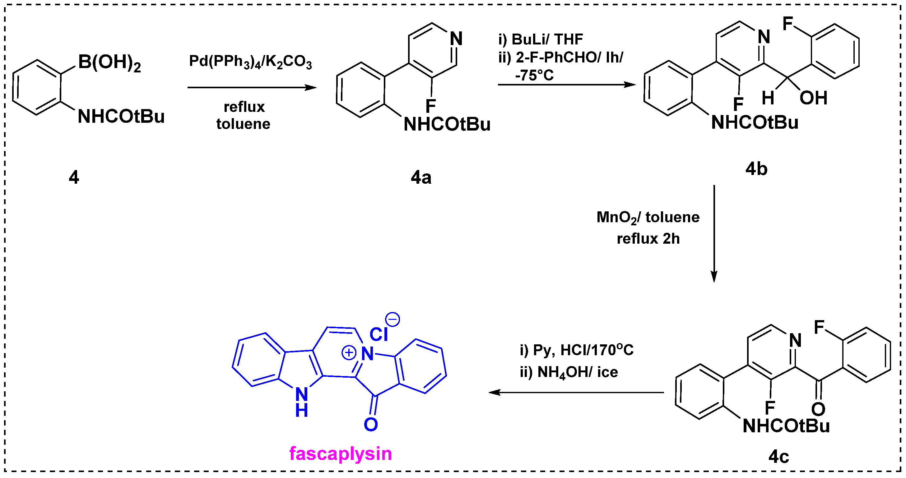 Molecules 29 01590 sch002