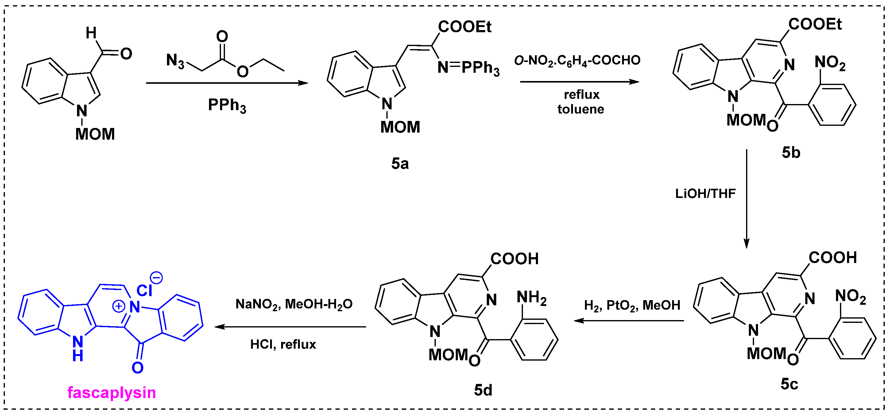 Molecules 29 01590 sch003