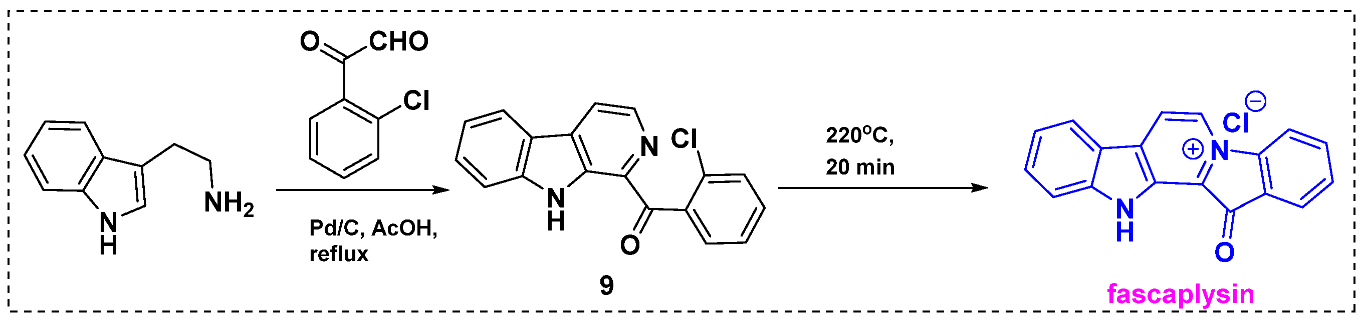 Molecules 29 01590 sch007