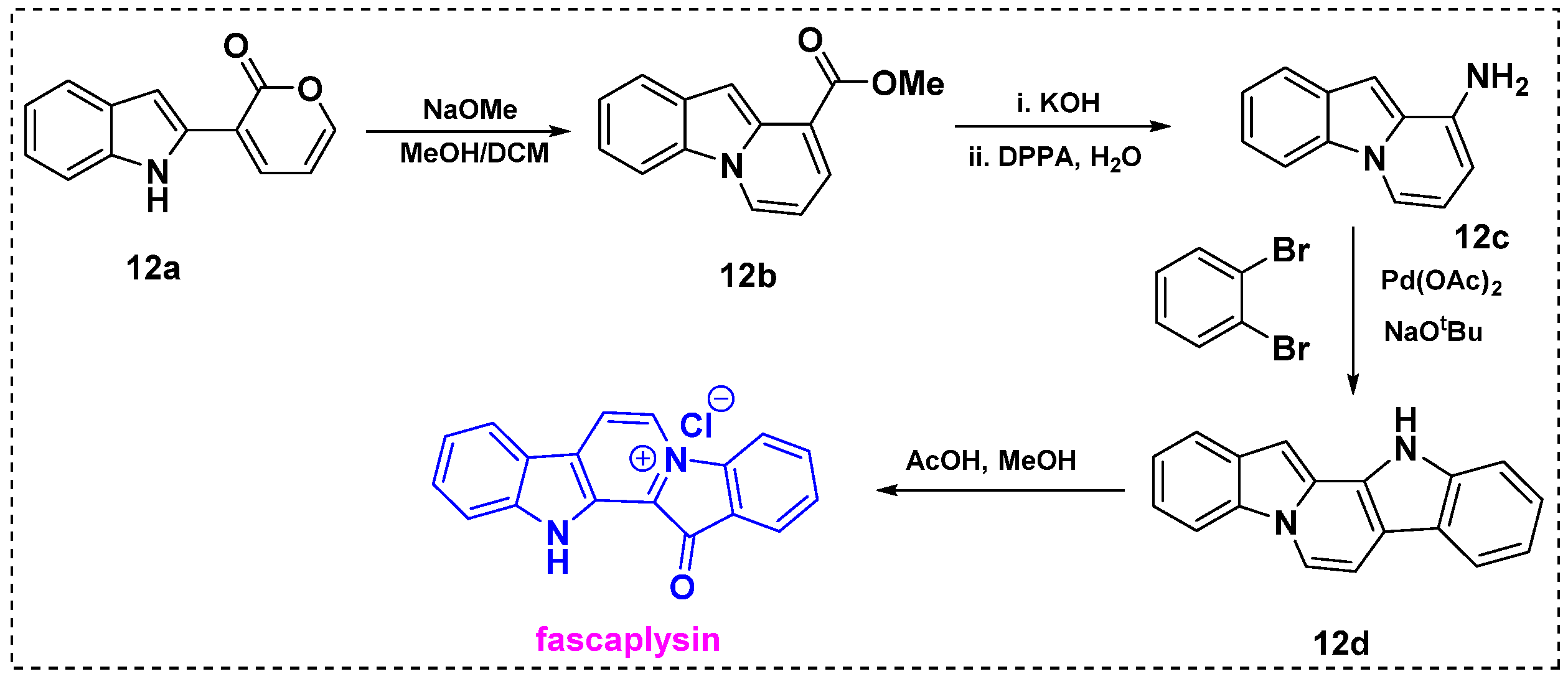 Molecules 29 01590 sch010