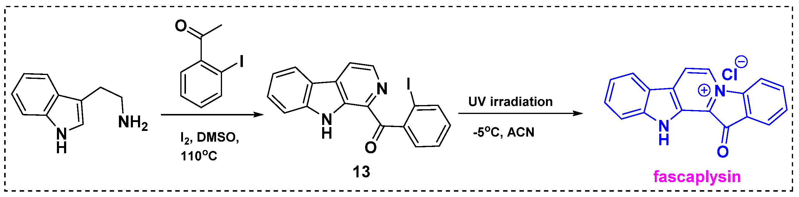 Molecules 29 01590 sch011