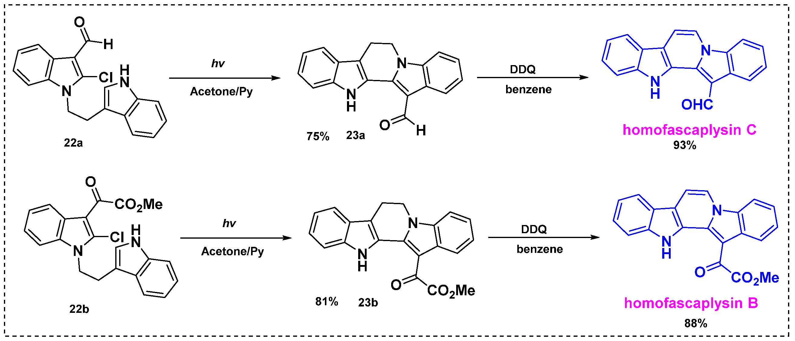 Molecules 29 01590 sch016