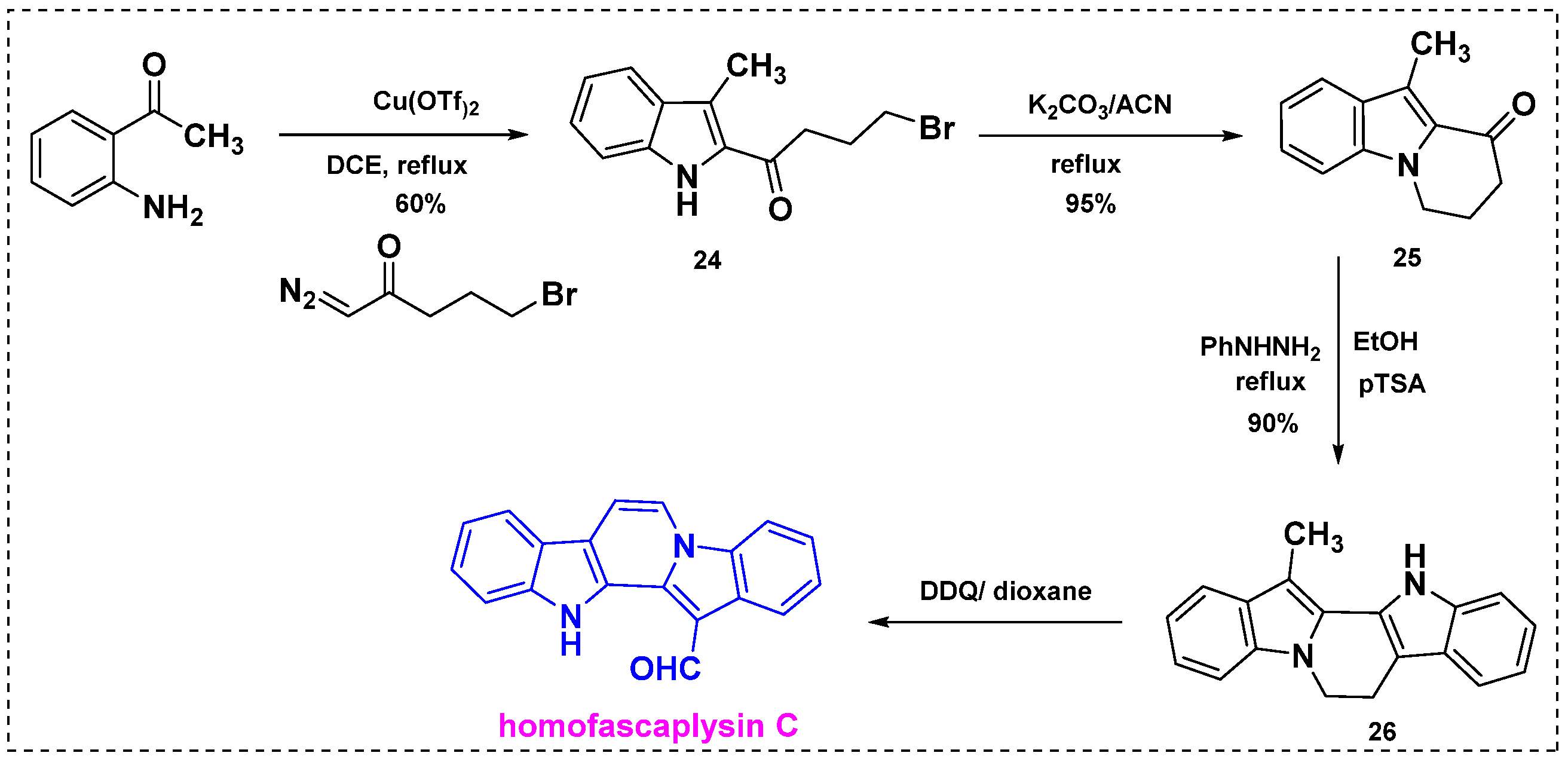 Molecules 29 01590 sch017