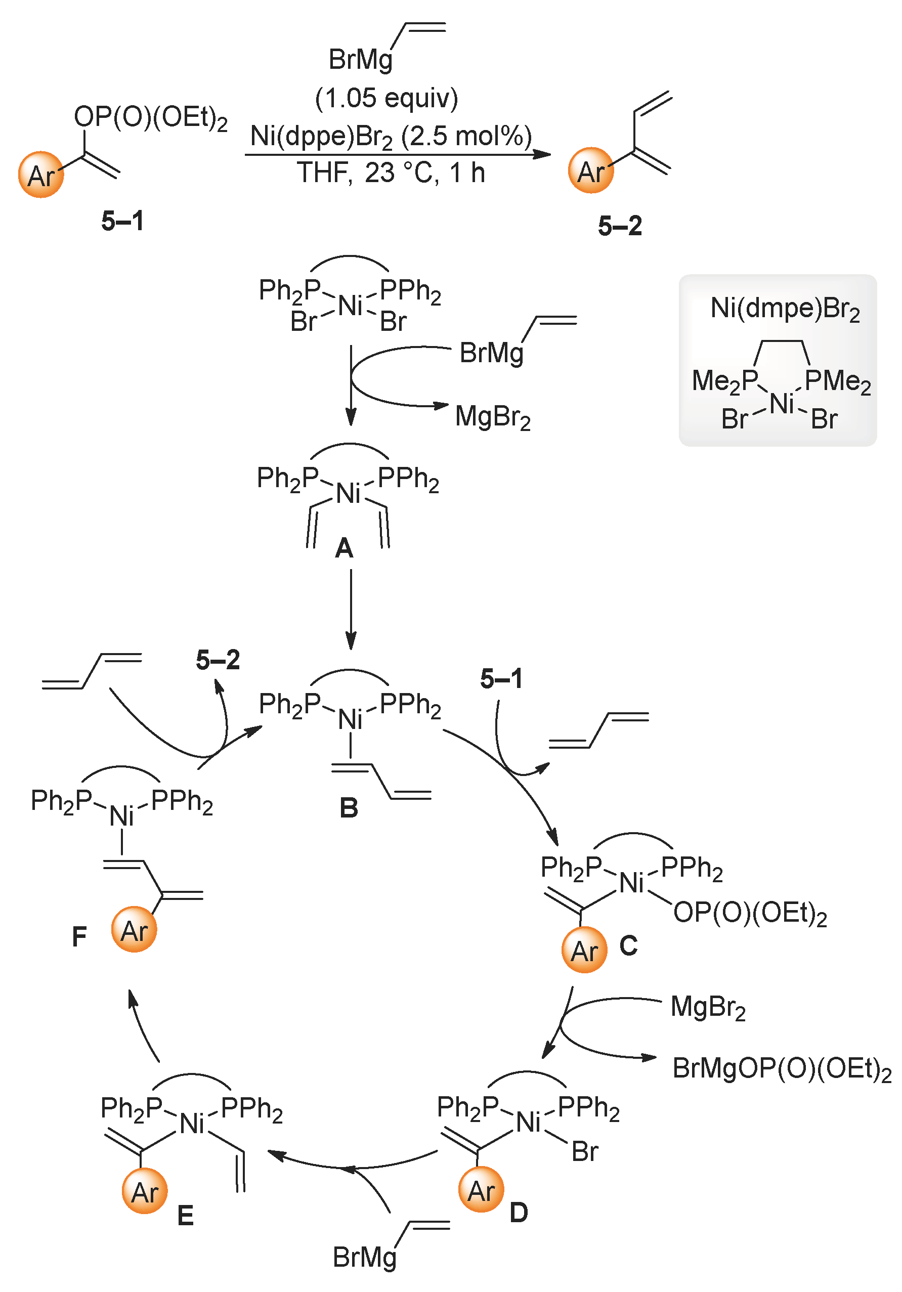 Molecules 29 01593 sch005