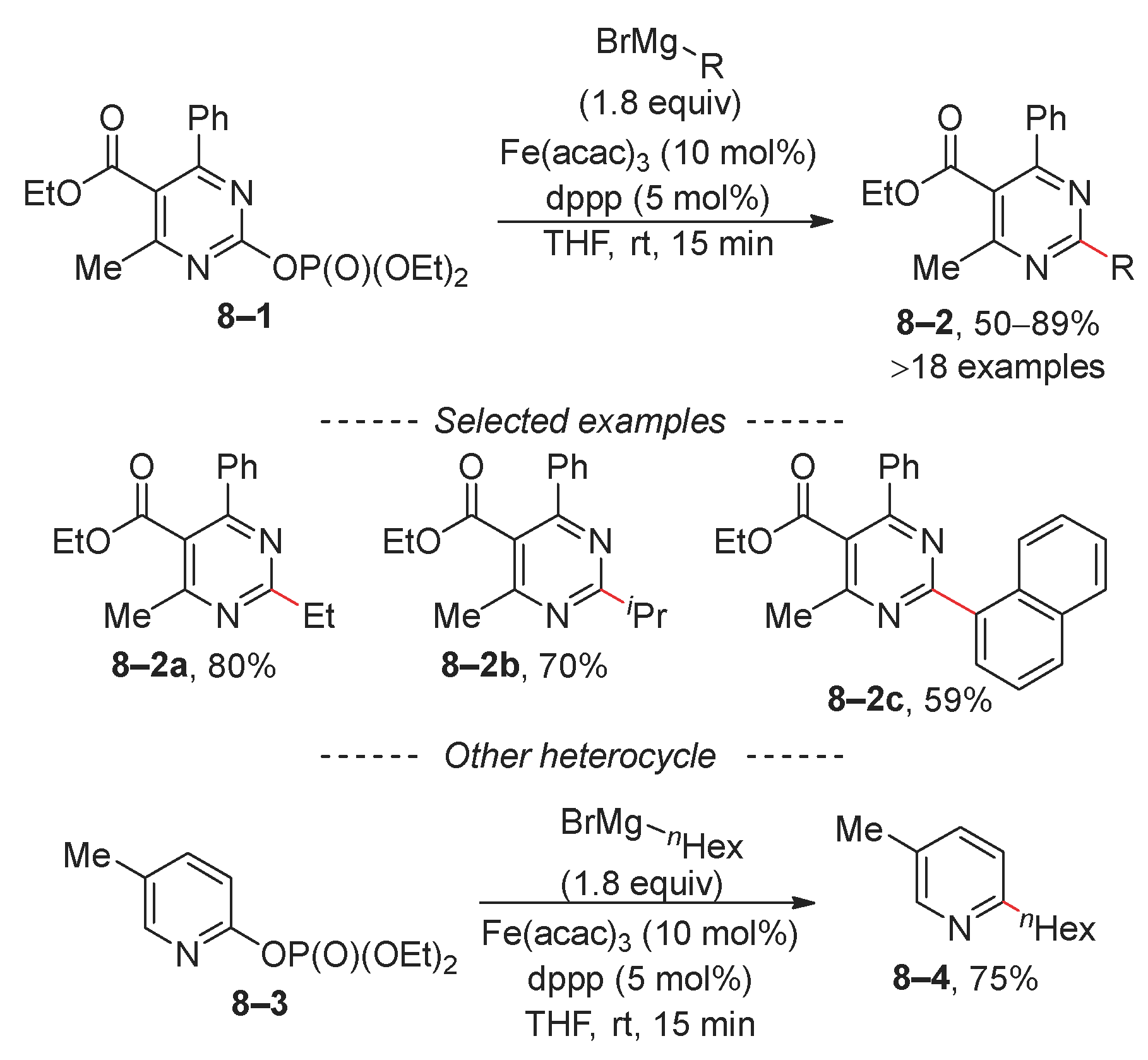 Molecules 29 01593 sch008