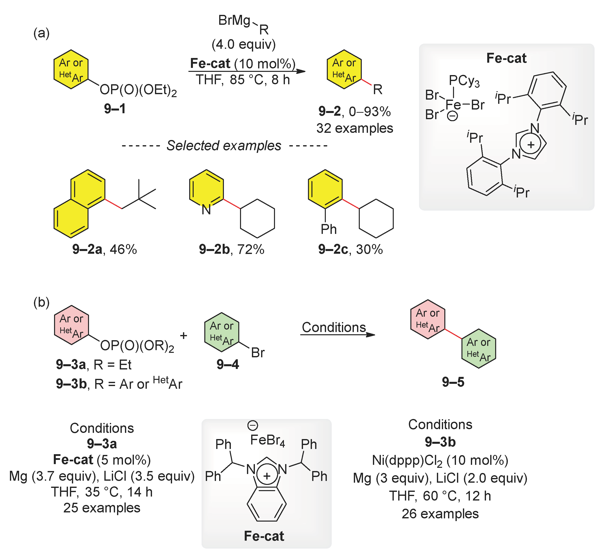 Molecules 29 01593 sch009