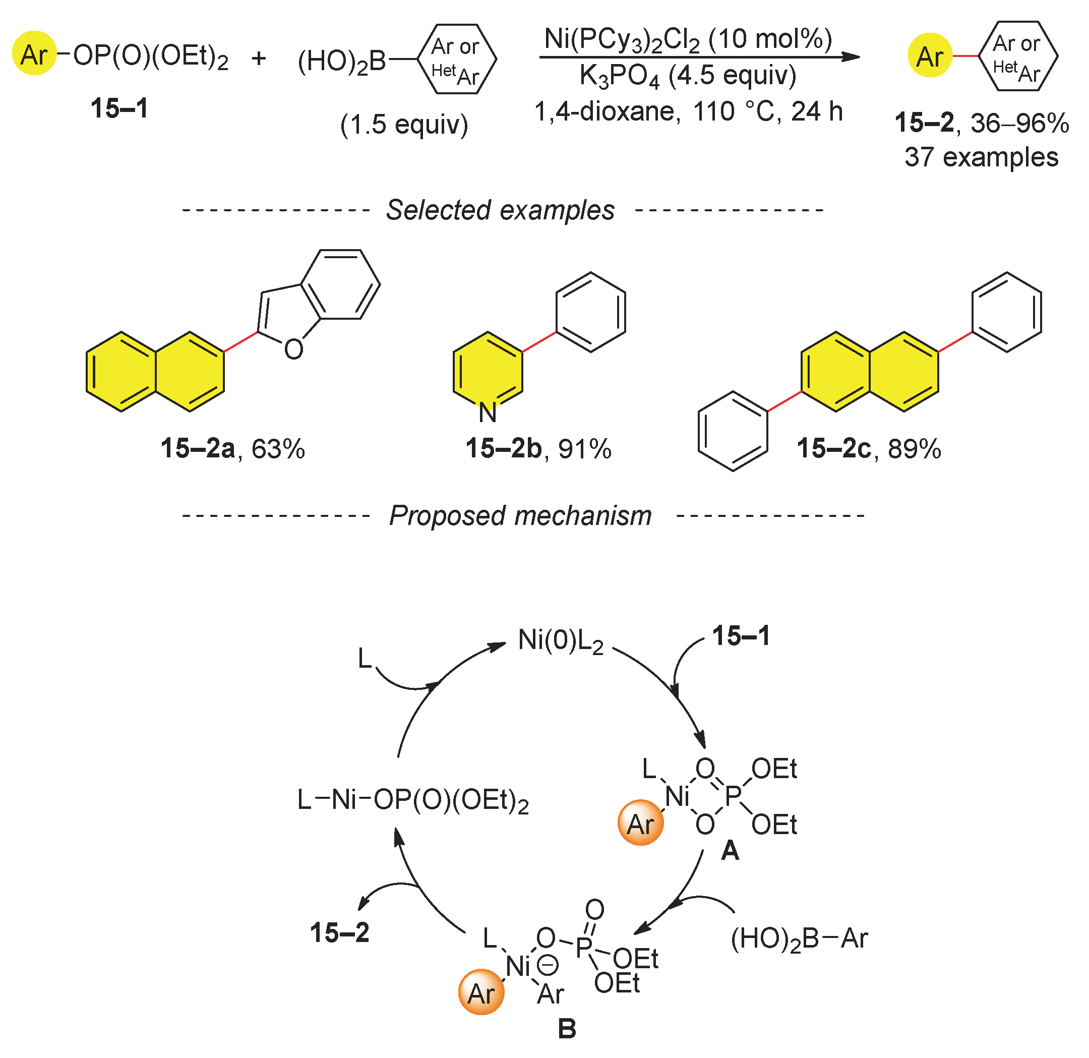 Molecules 29 01593 sch015