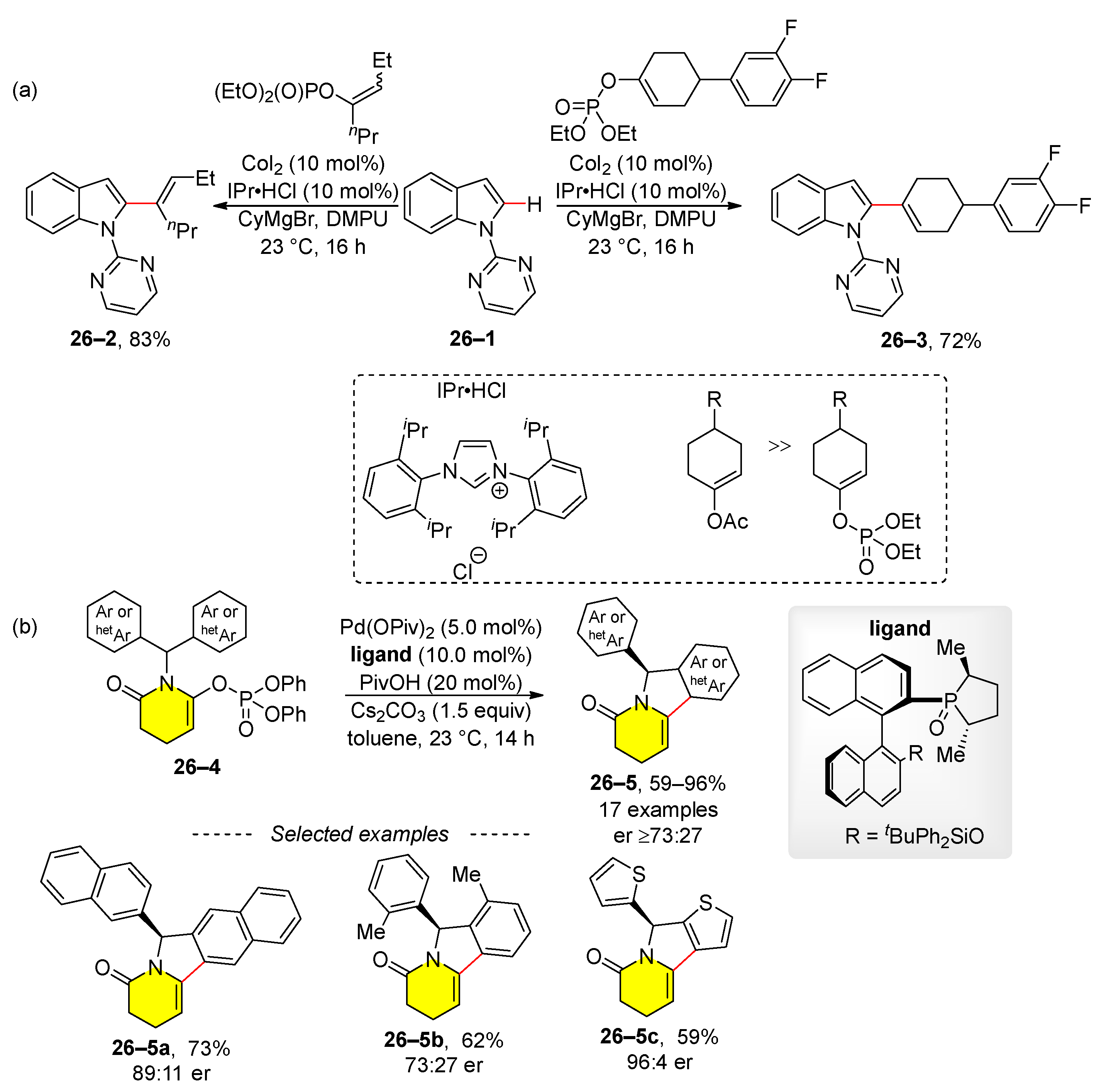 Molecules 29 01593 sch026