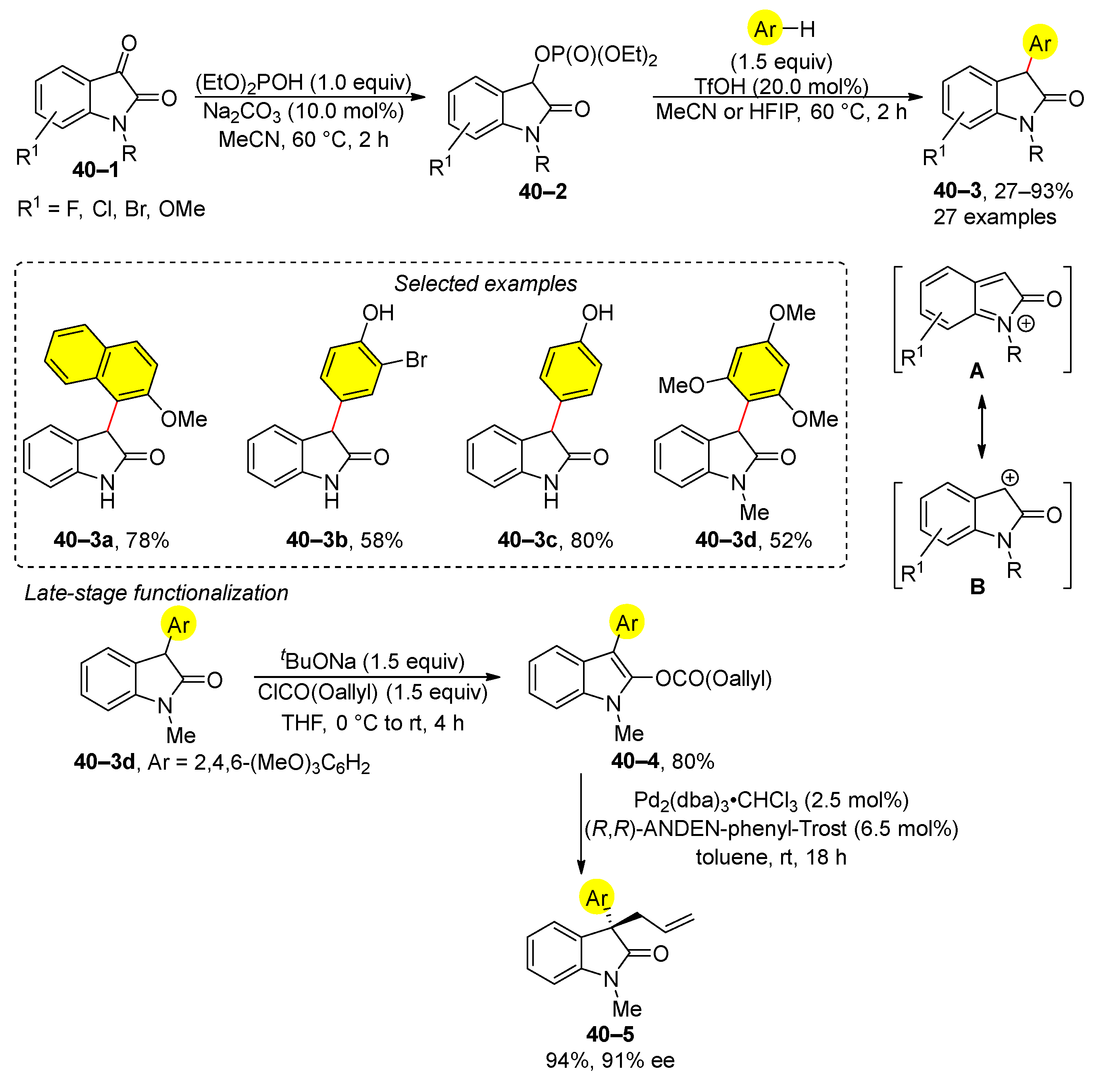 Molecules 29 01593 sch040