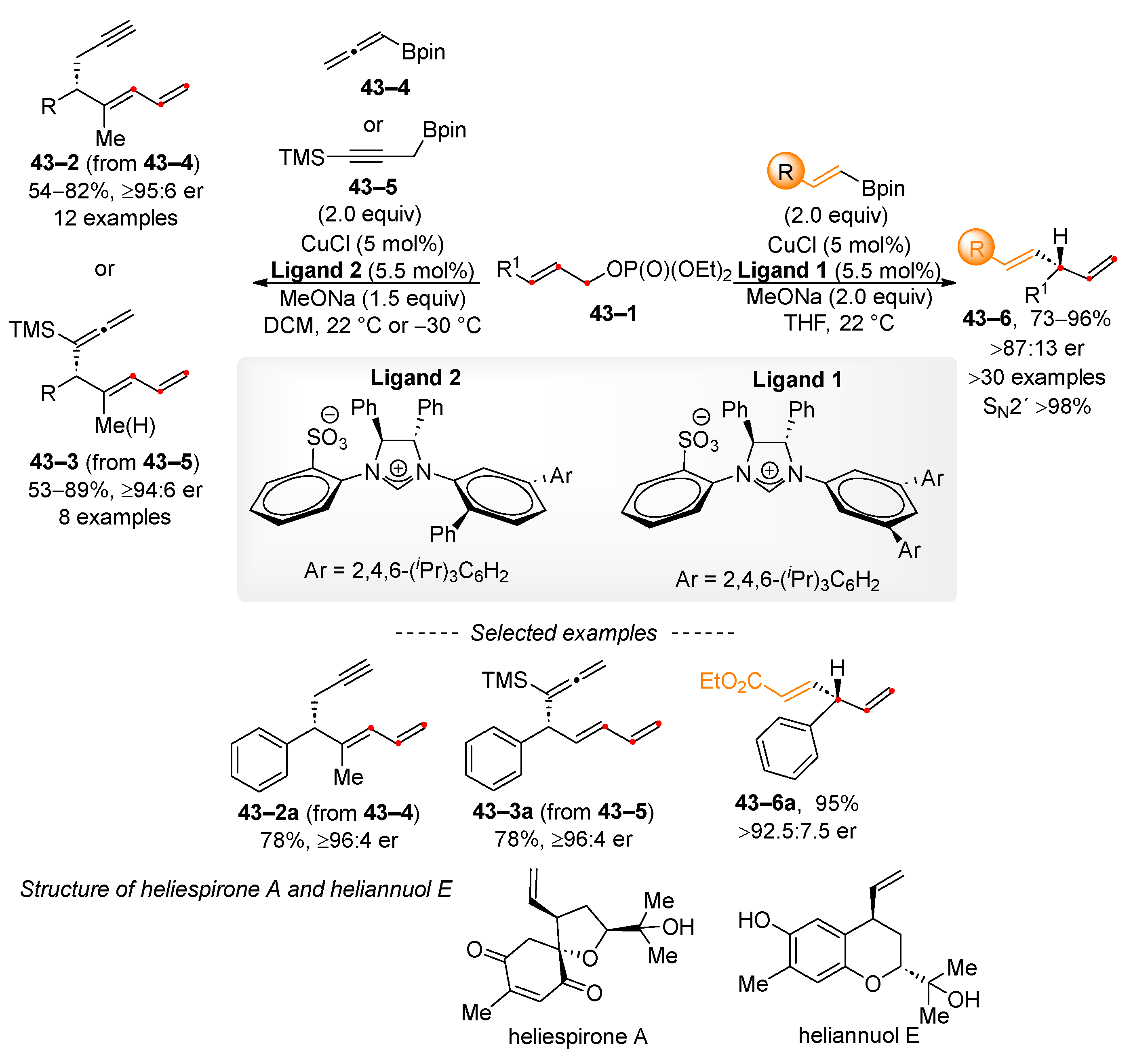 Molecules 29 01593 sch043