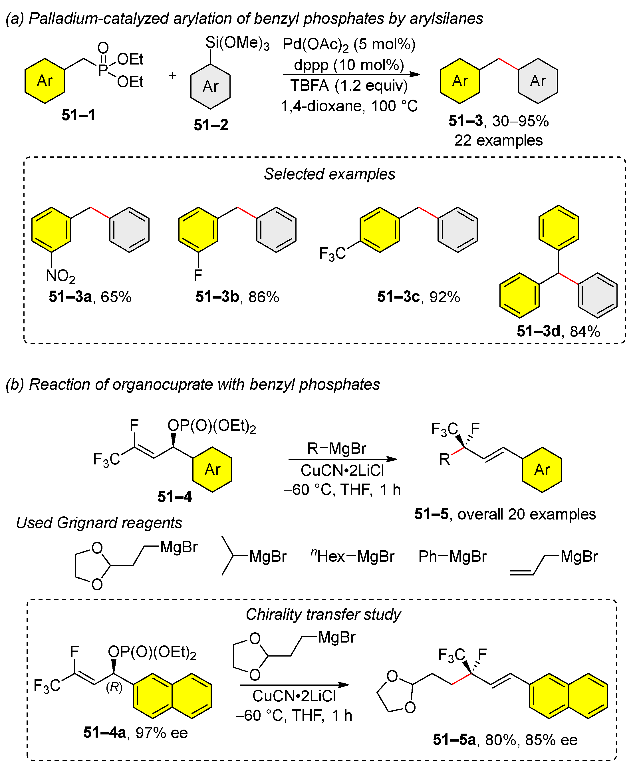 Molecules 29 01593 sch051