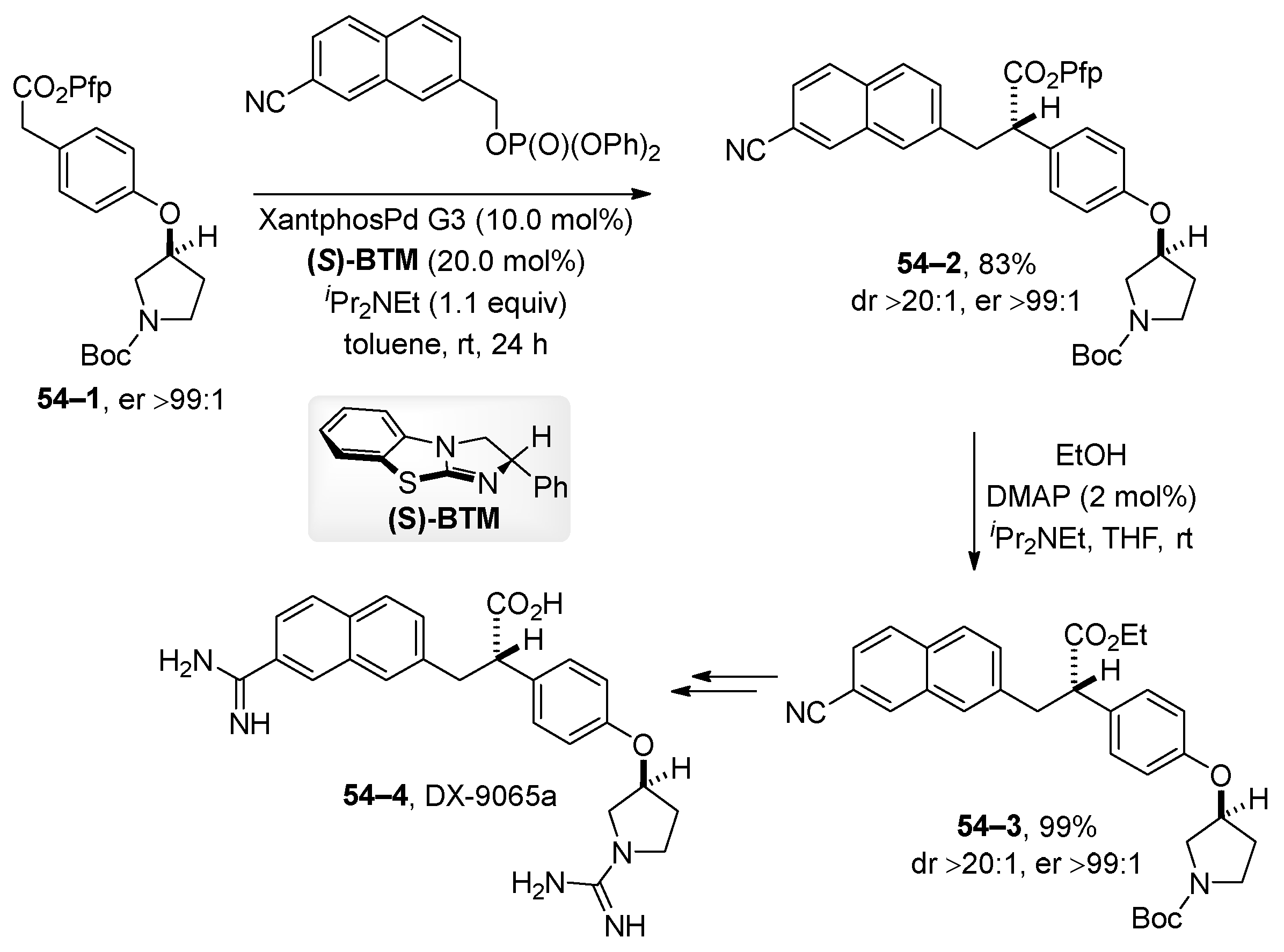Molecules 29 01593 sch054
