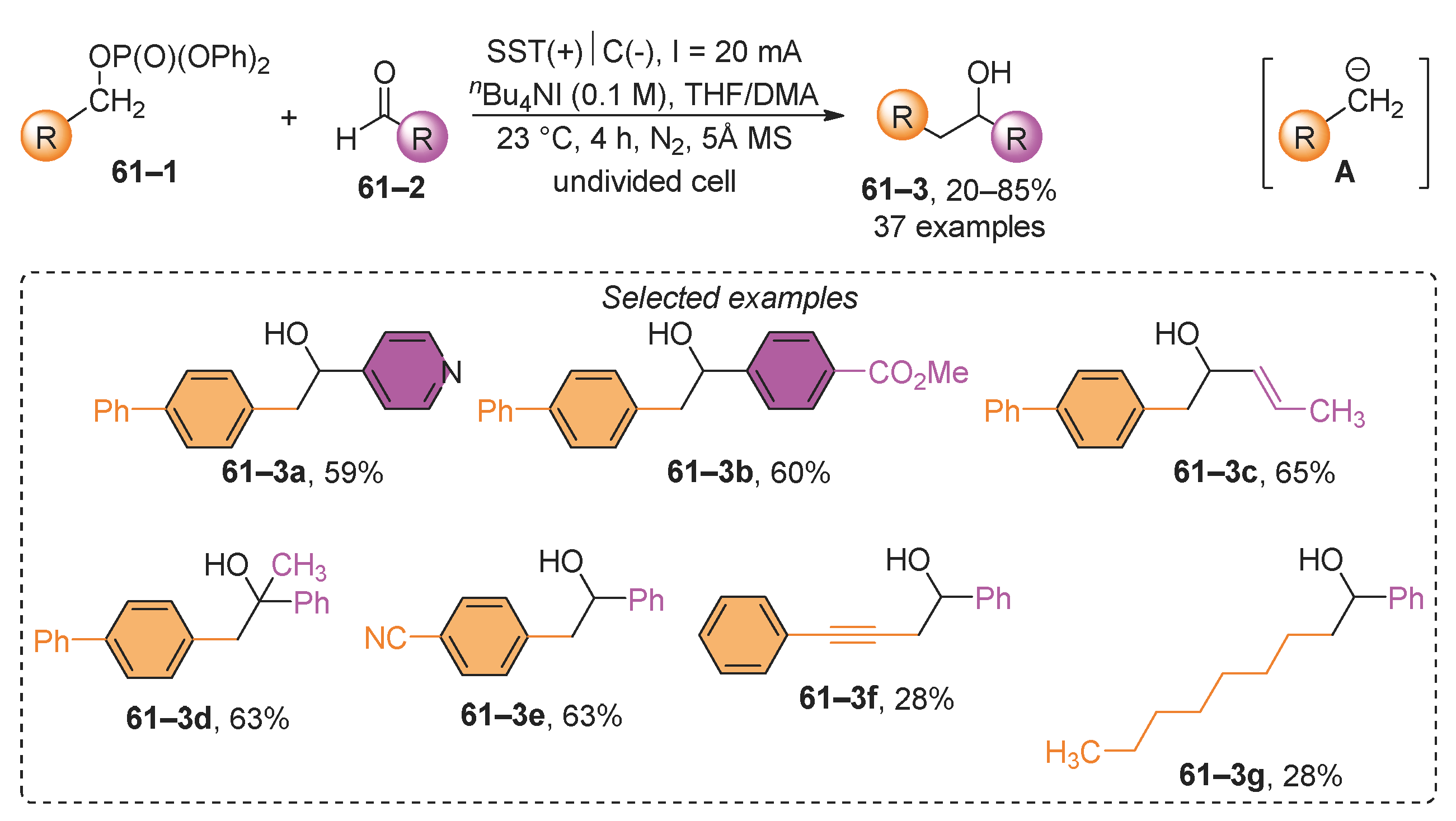 Molecules 29 01593 sch061