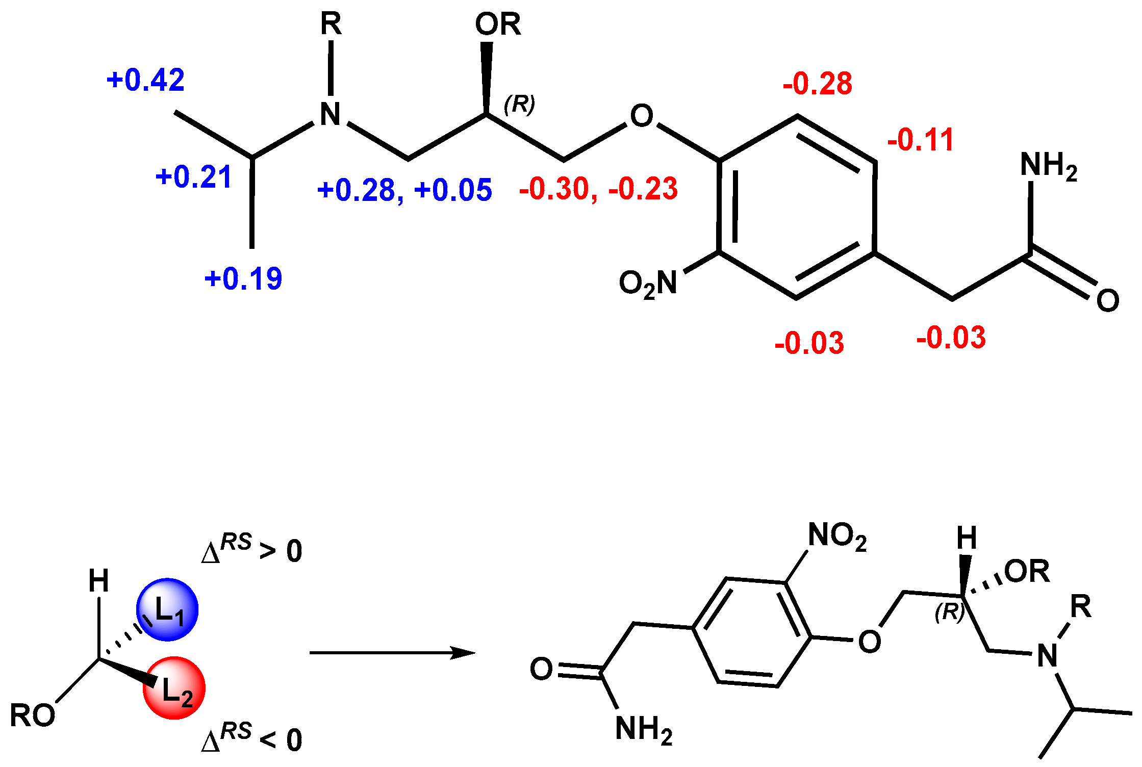 Molecules 29 01598 g004