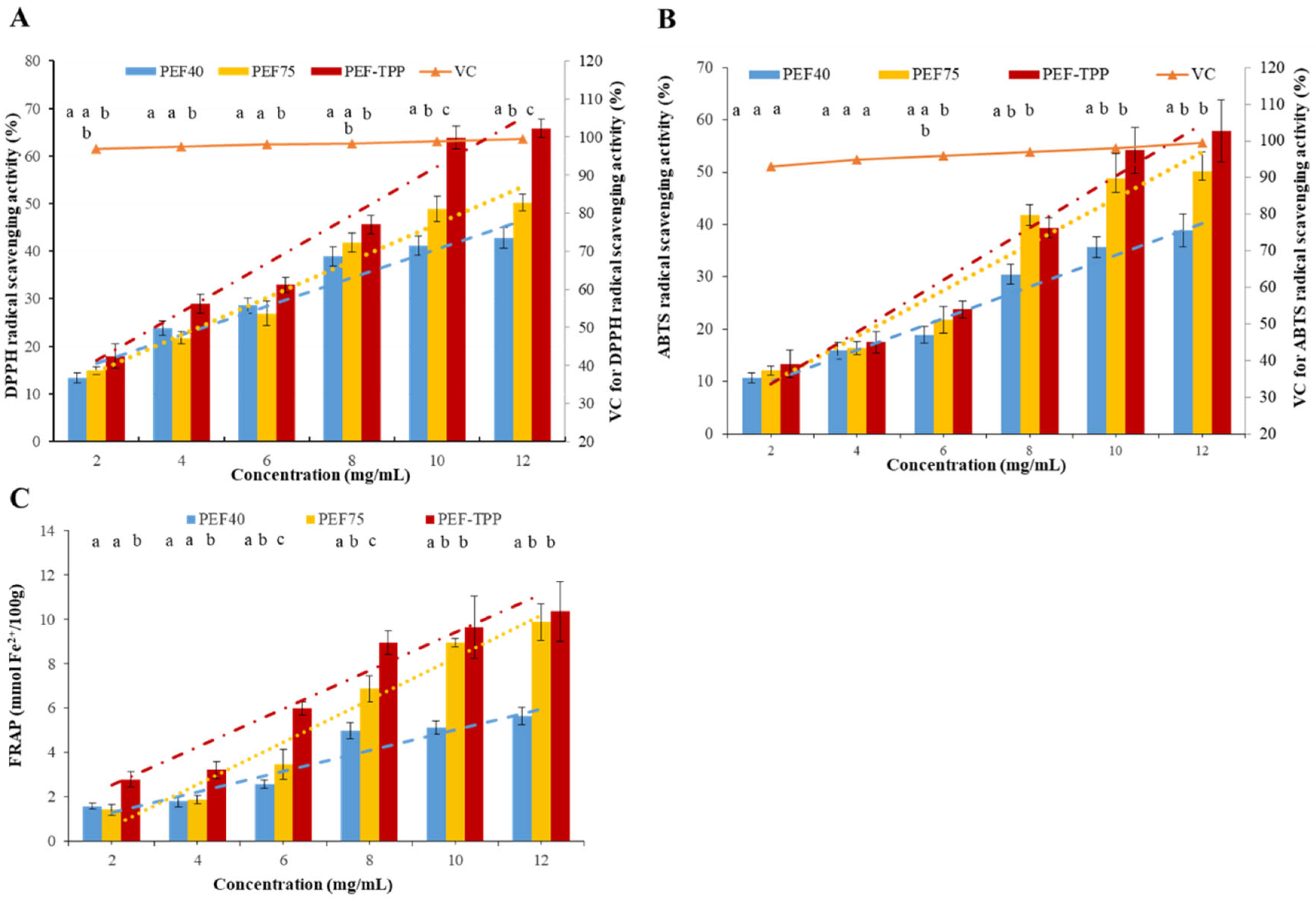 Molecules 29 01603 g002