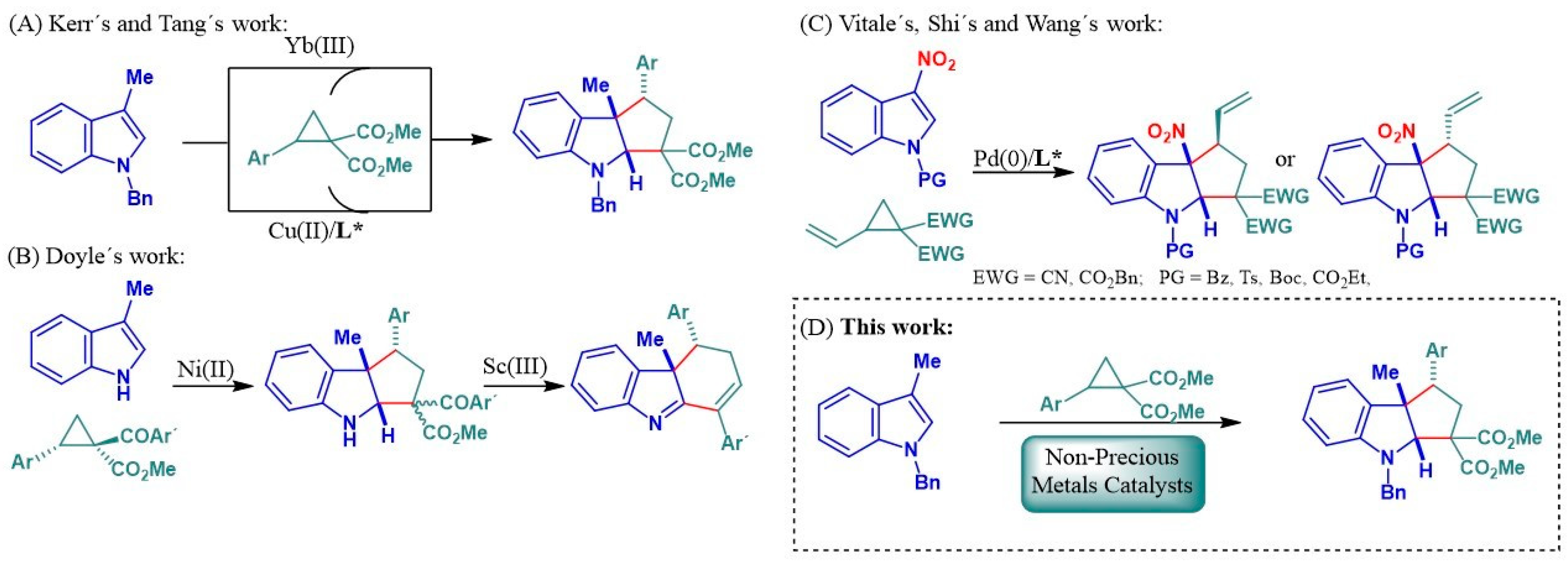 Molecules 29 01604 sch001