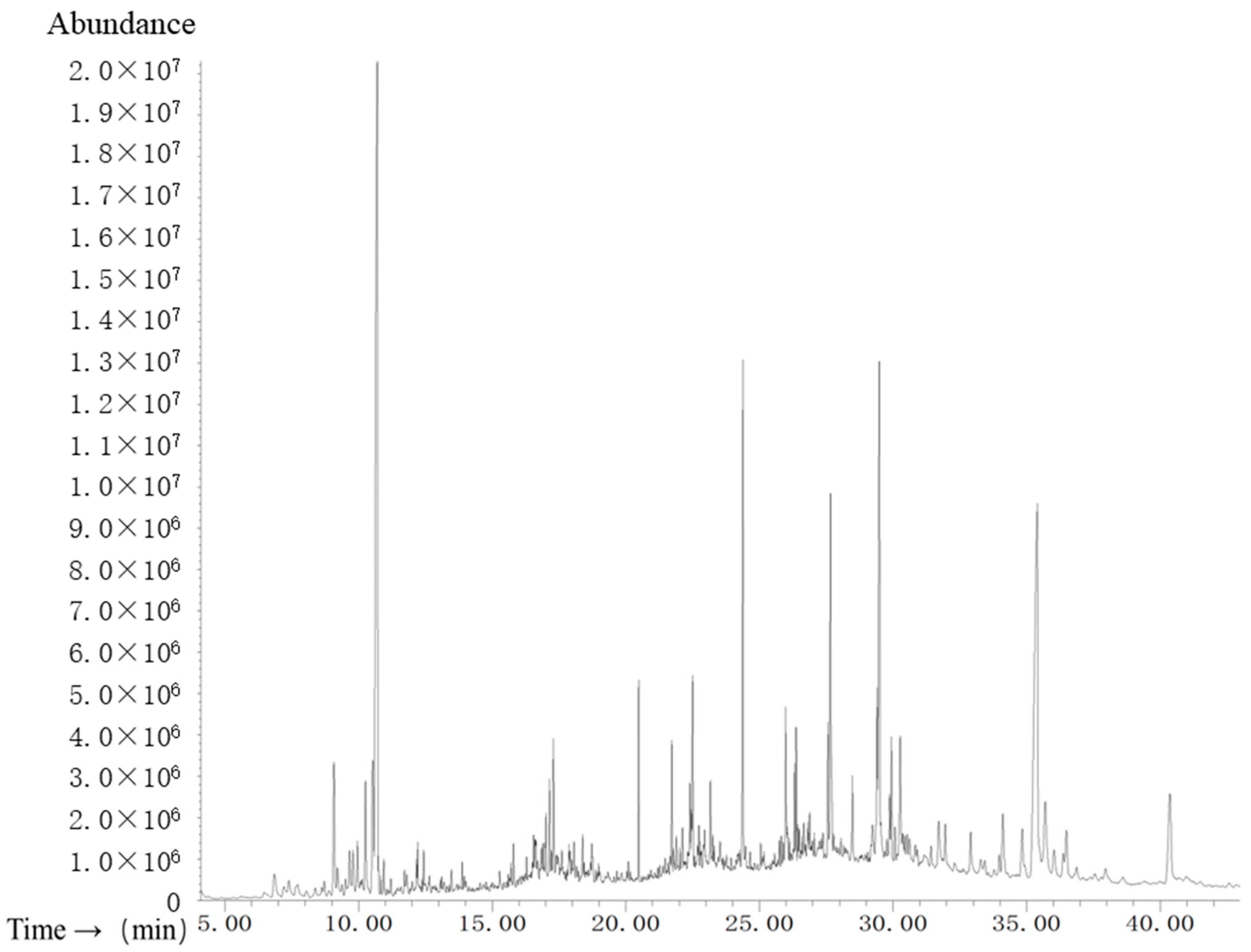 Molecules 29 01605 g007 Molecules 29 01605 g007