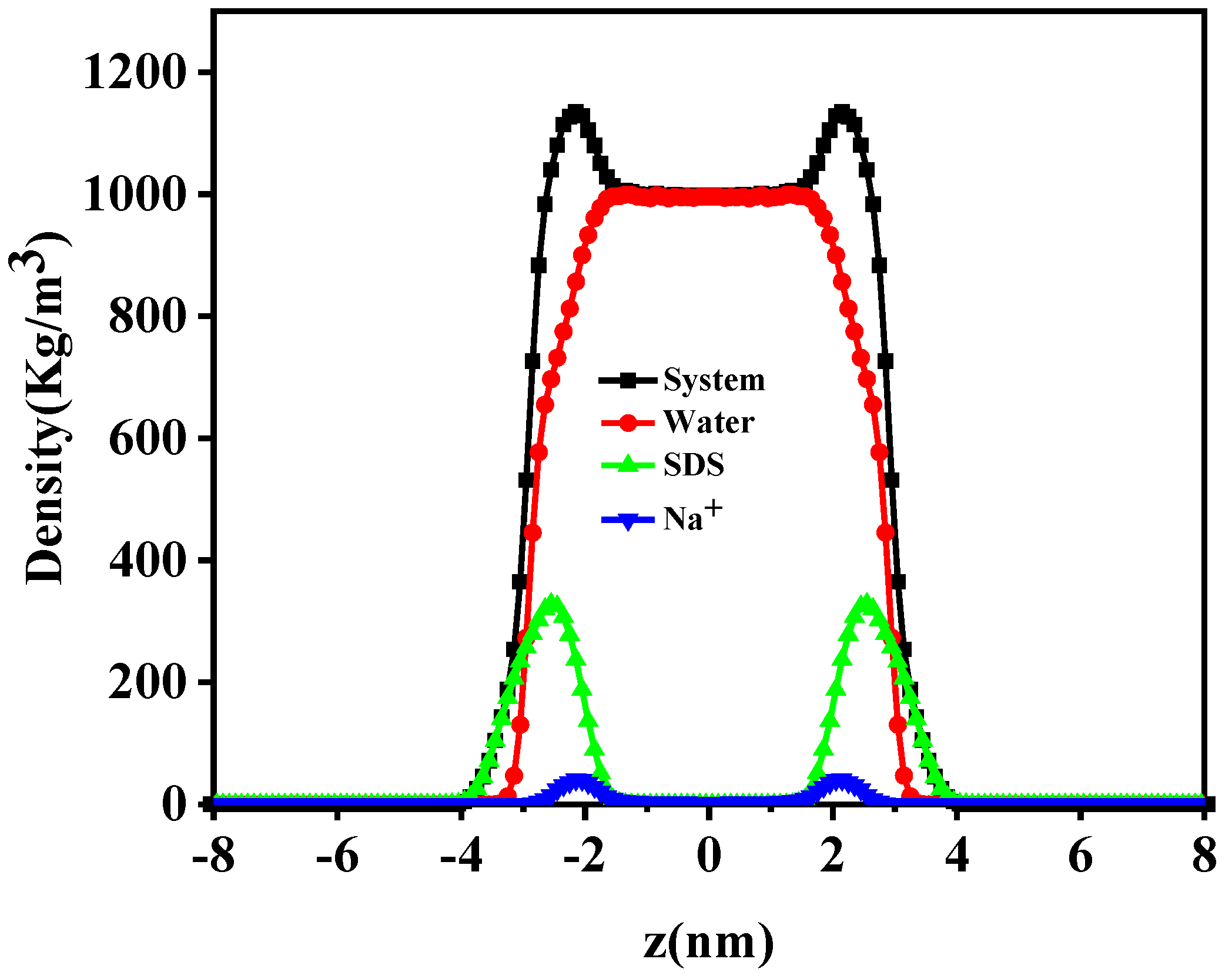 Molecules 29 01606 g002