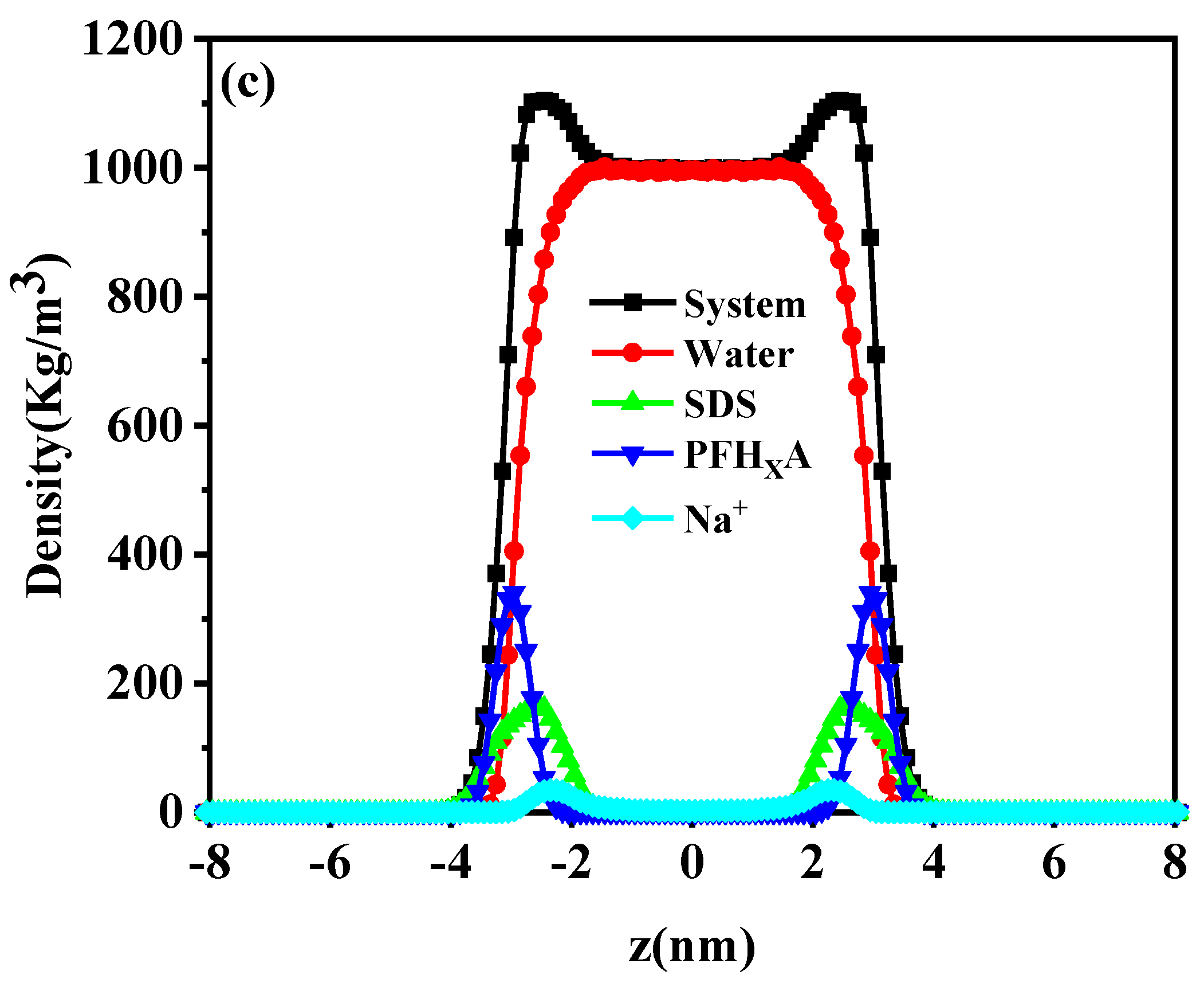 Molecules 29 01606 g004b