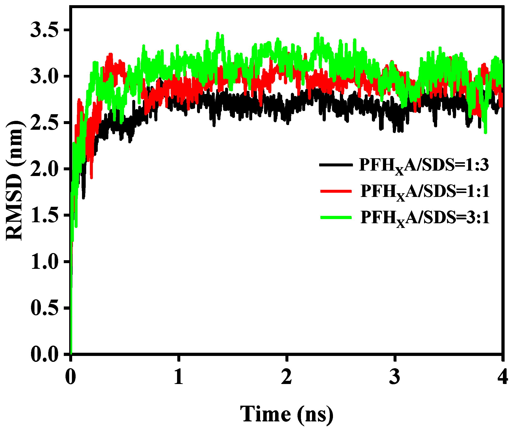 Molecules 29 01606 g005