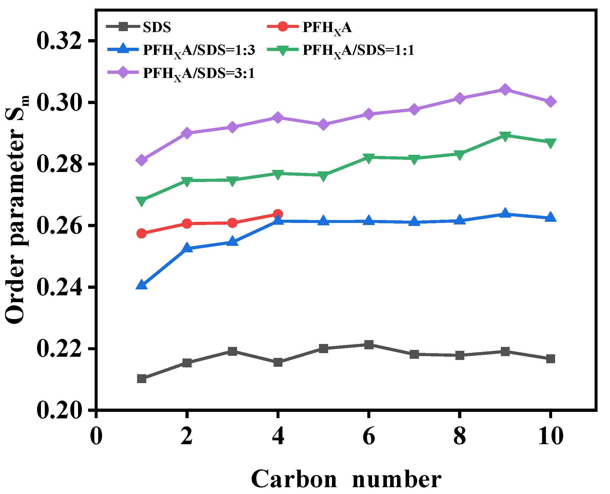 Molecules 29 01606 g006