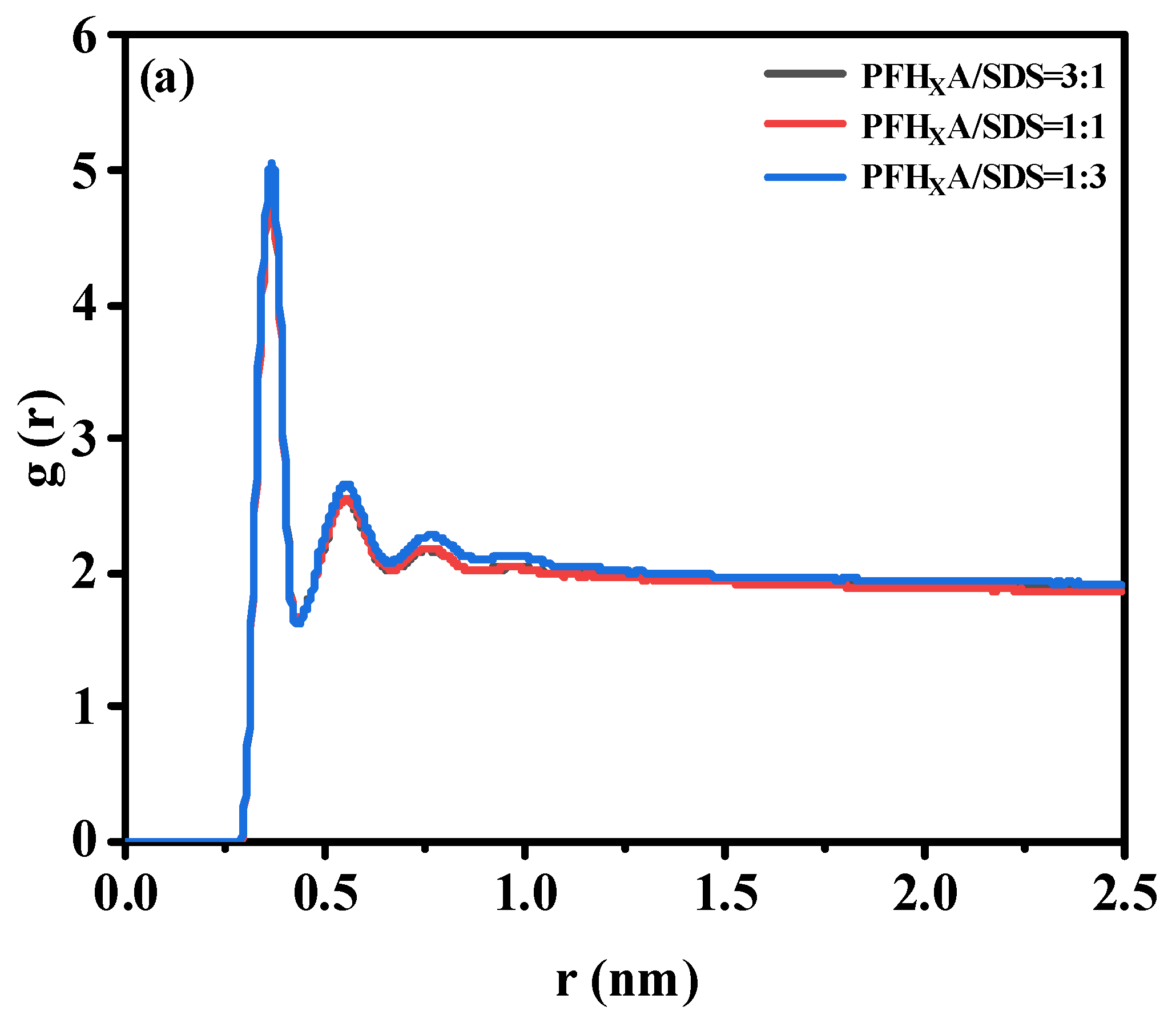 Molecules 29 01606 g007a