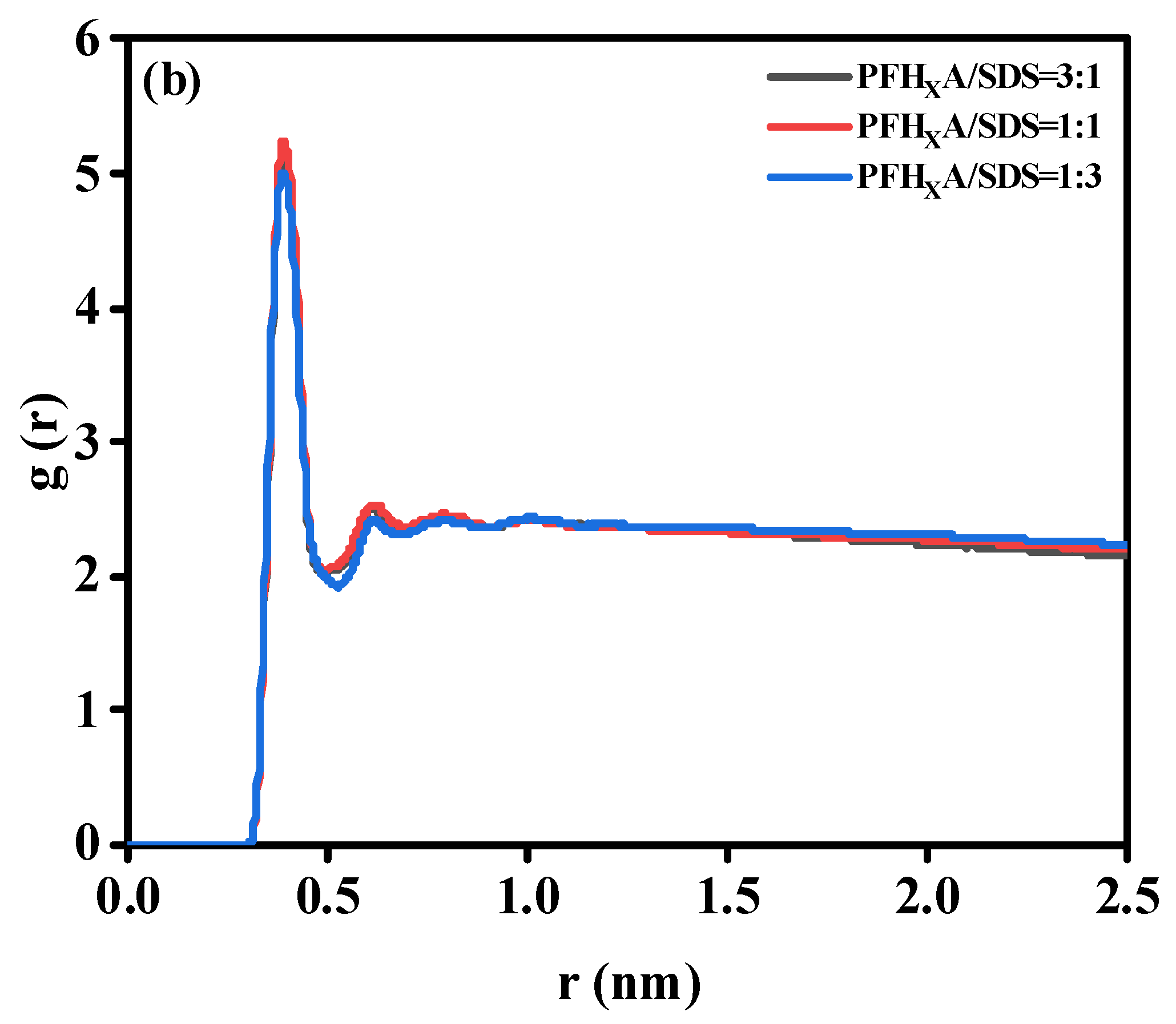 Molecules 29 01606 g007b