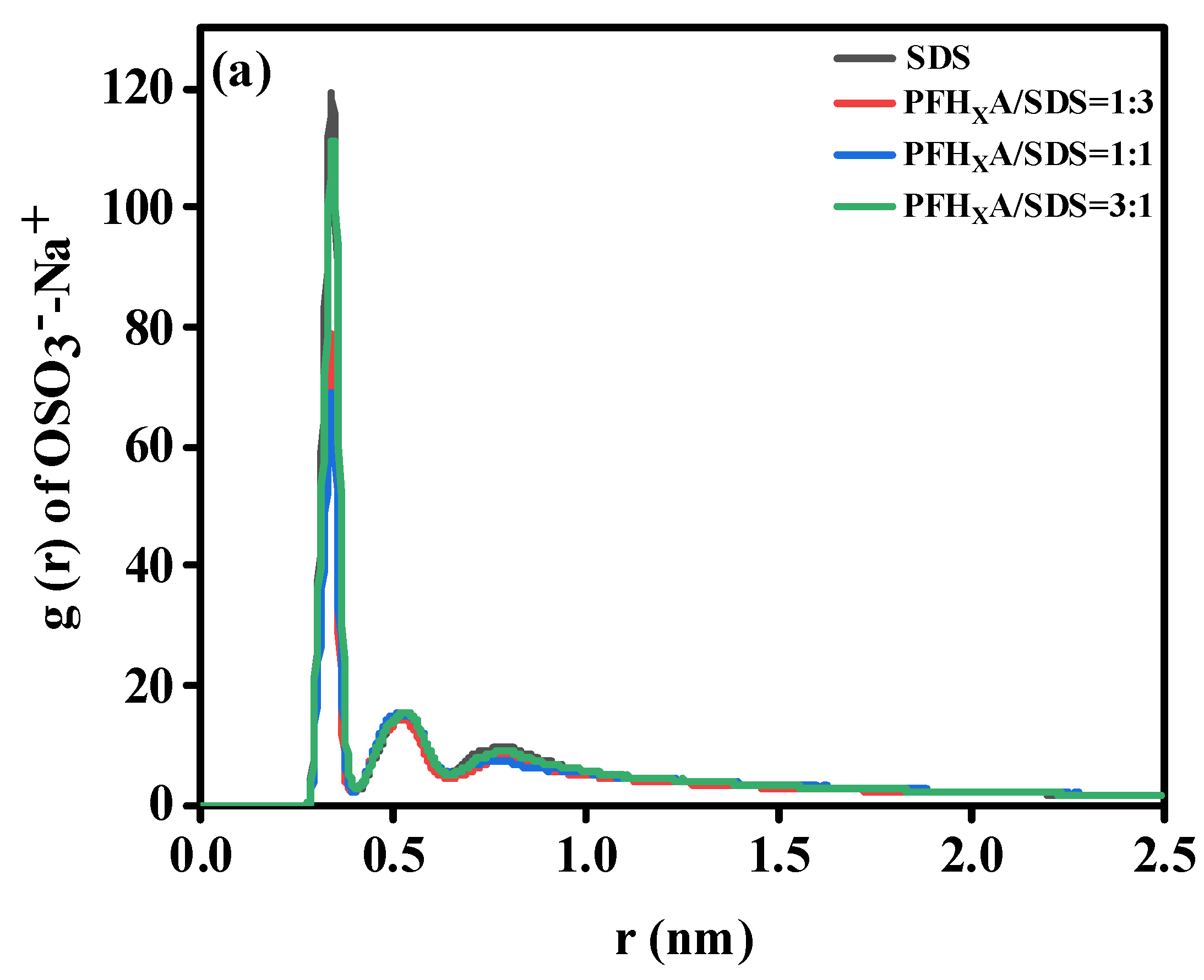 Molecules 29 01606 g008a