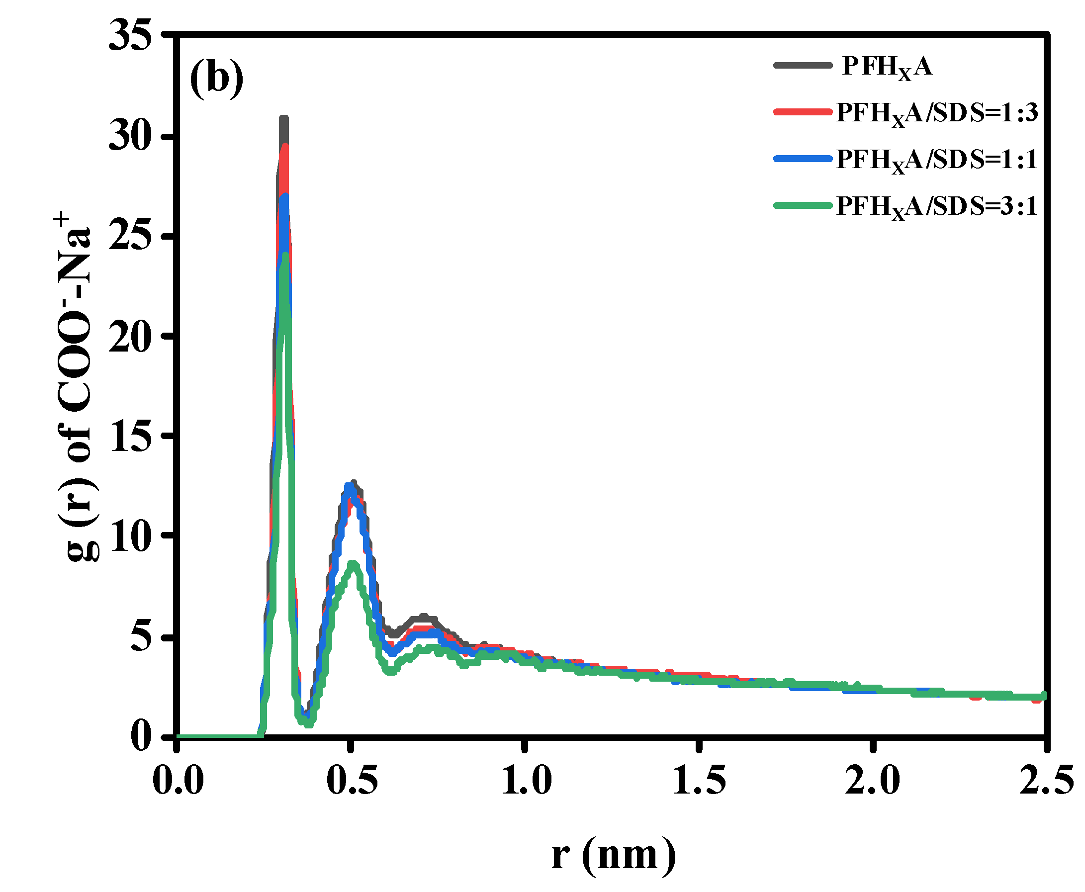 Molecules 29 01606 g008b